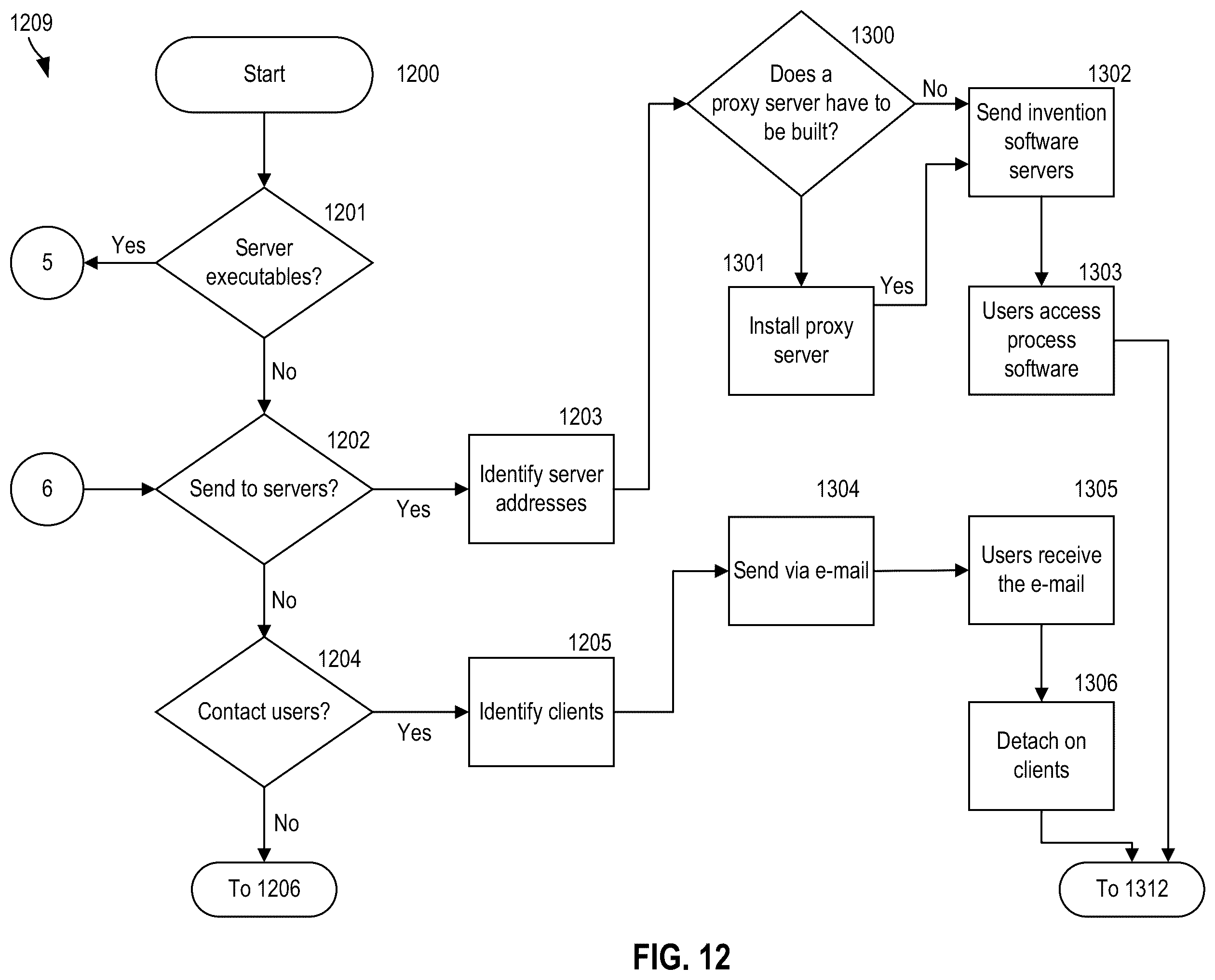 Patent US12353279 Figure 12 – Offloading a validity check for a data block from a server to be performed by a client node