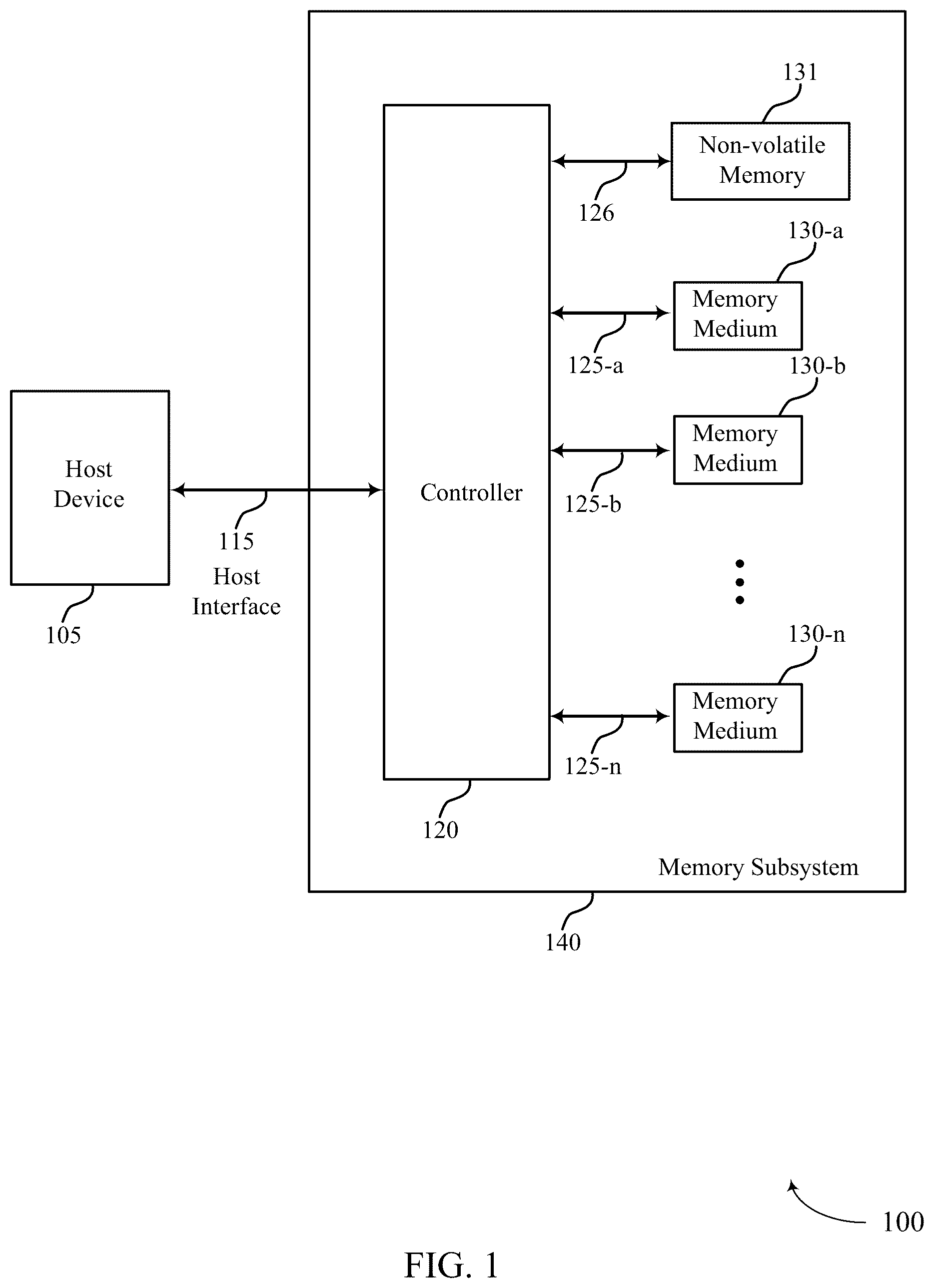 Patent US12353280 Figure 1 – Erroneous bit discovery in memory system