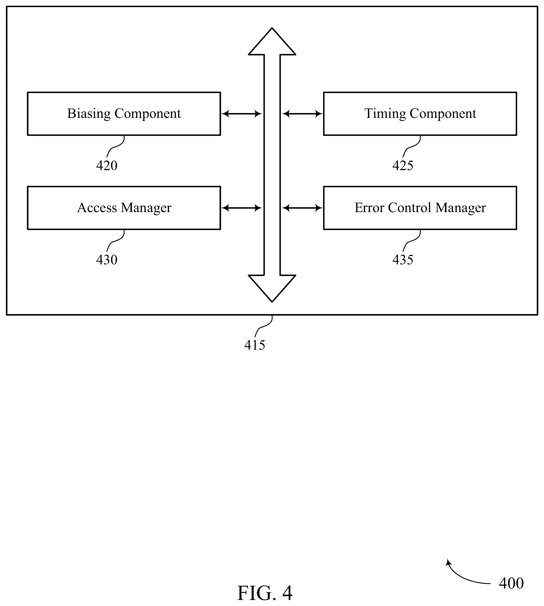 Patent US12353280 Figure 4 – Erroneous bit discovery in memory system