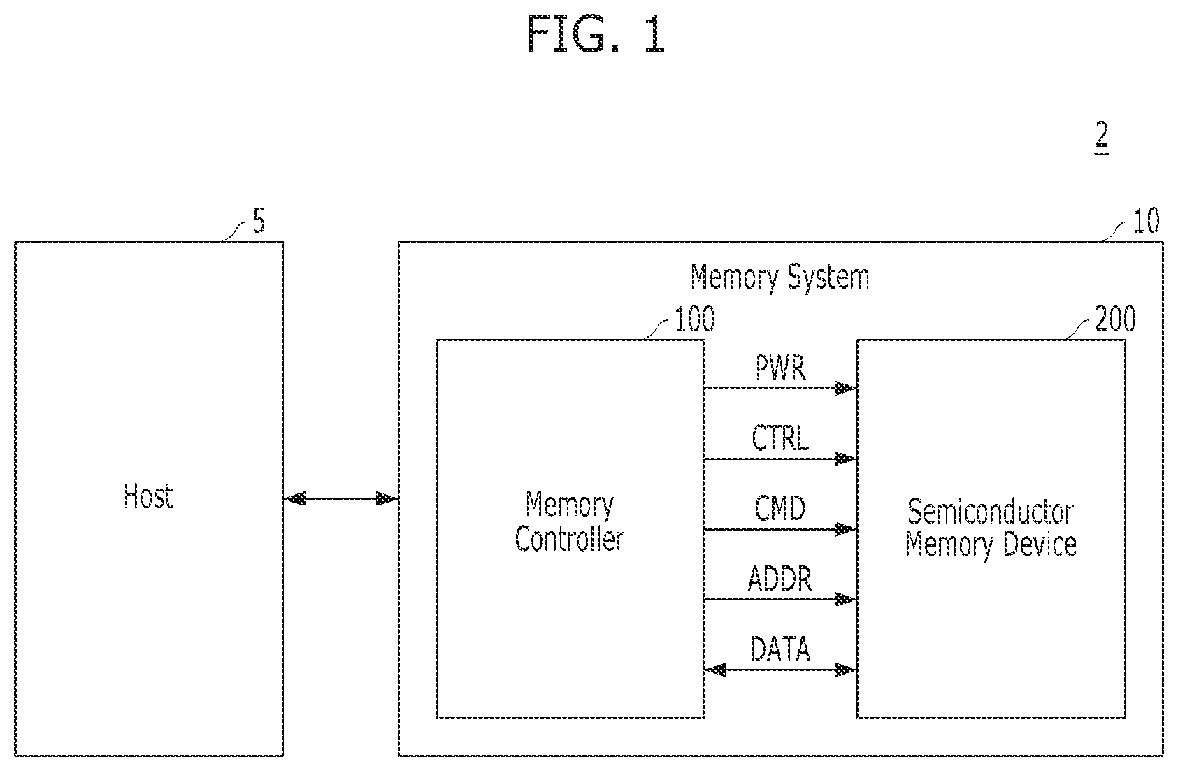 Patent US12353281 Figure 1 – Address embedding for encoder and decoder and data processing method thereof