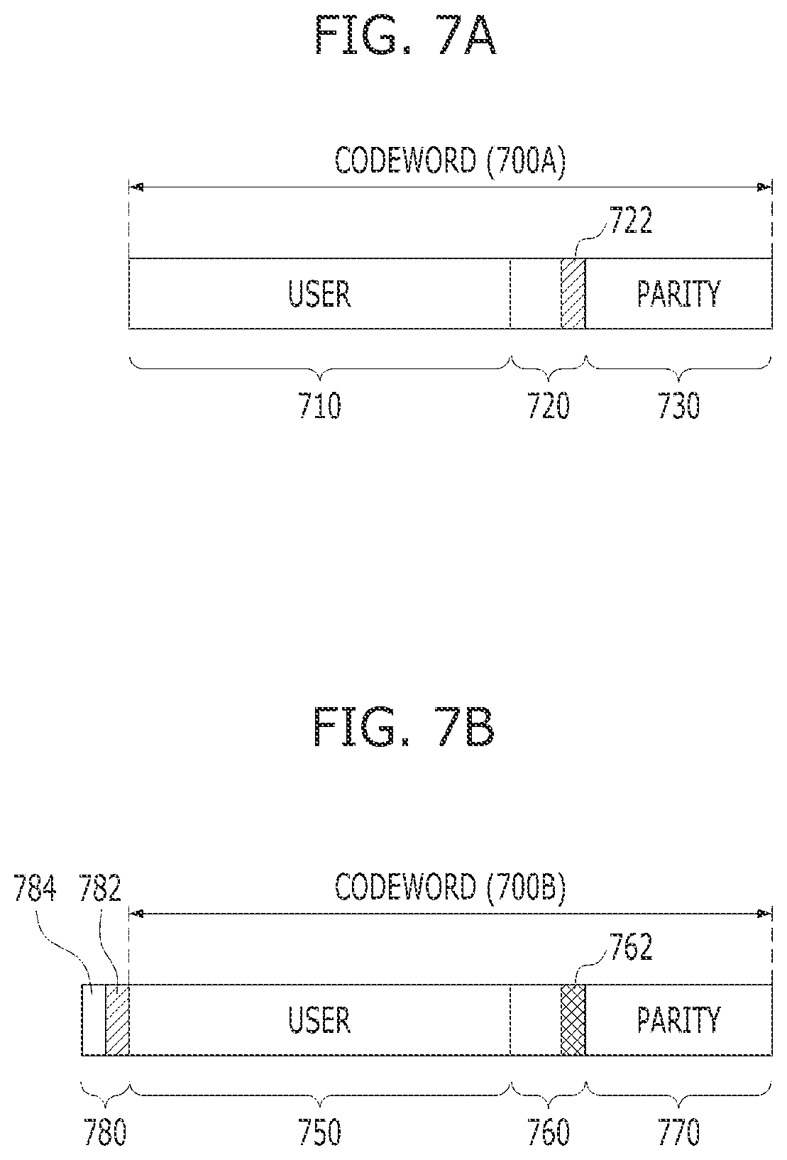 Patent US12353281 Figure 7 – Address embedding for encoder and decoder and data processing method thereof