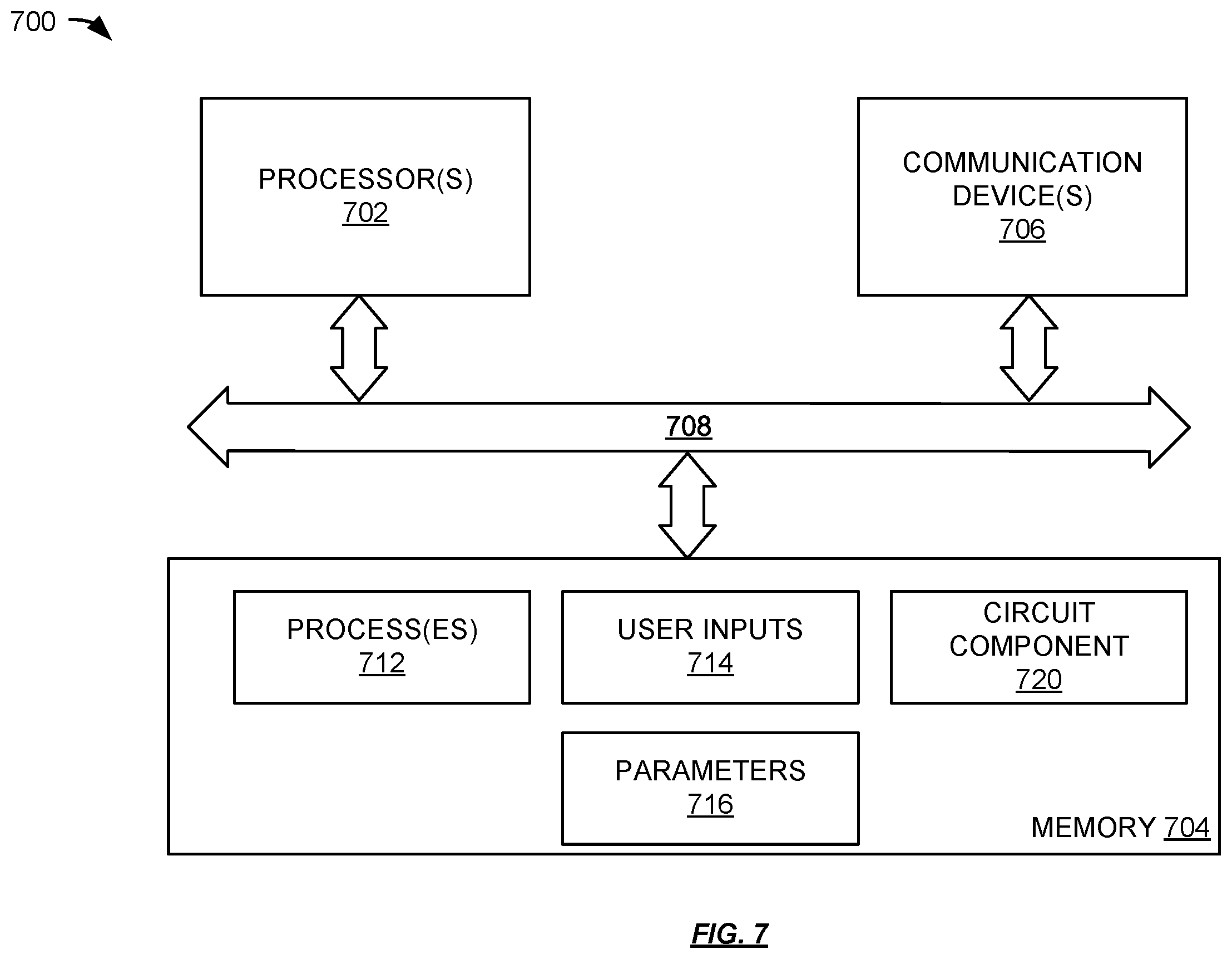 Patent US12353283 Figure 7 – Serial presence detect reliability
