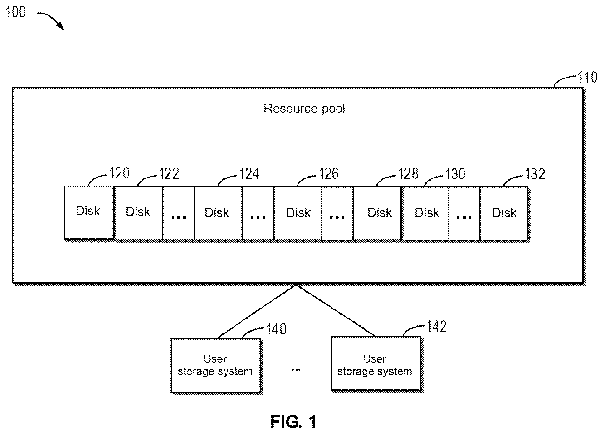 Patent US12353284 Figure 1 – Method, electronic device, and computer program product for data rebuilding