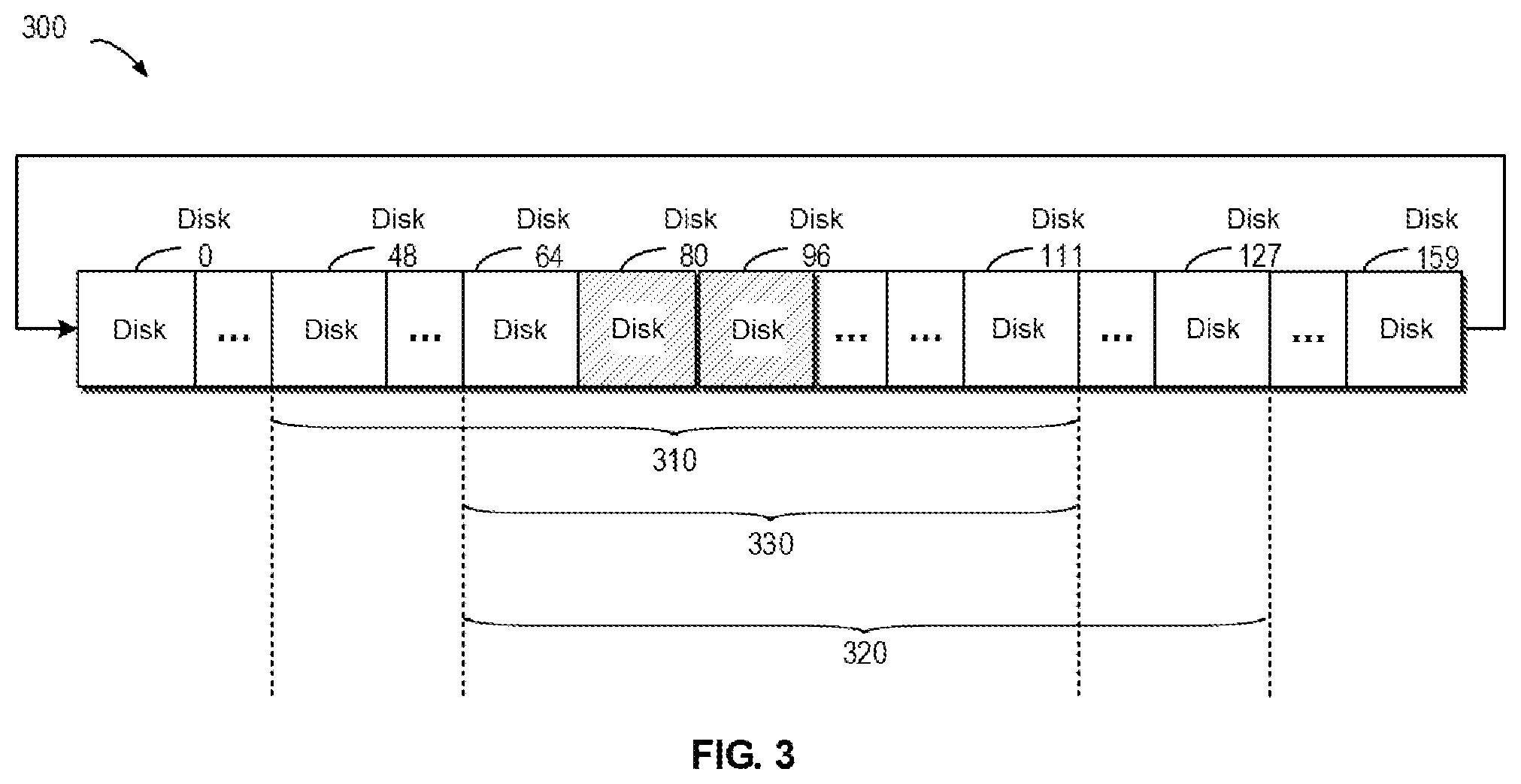 Patent US12353284 Figure 3 – Method, electronic device, and computer program product for data rebuilding