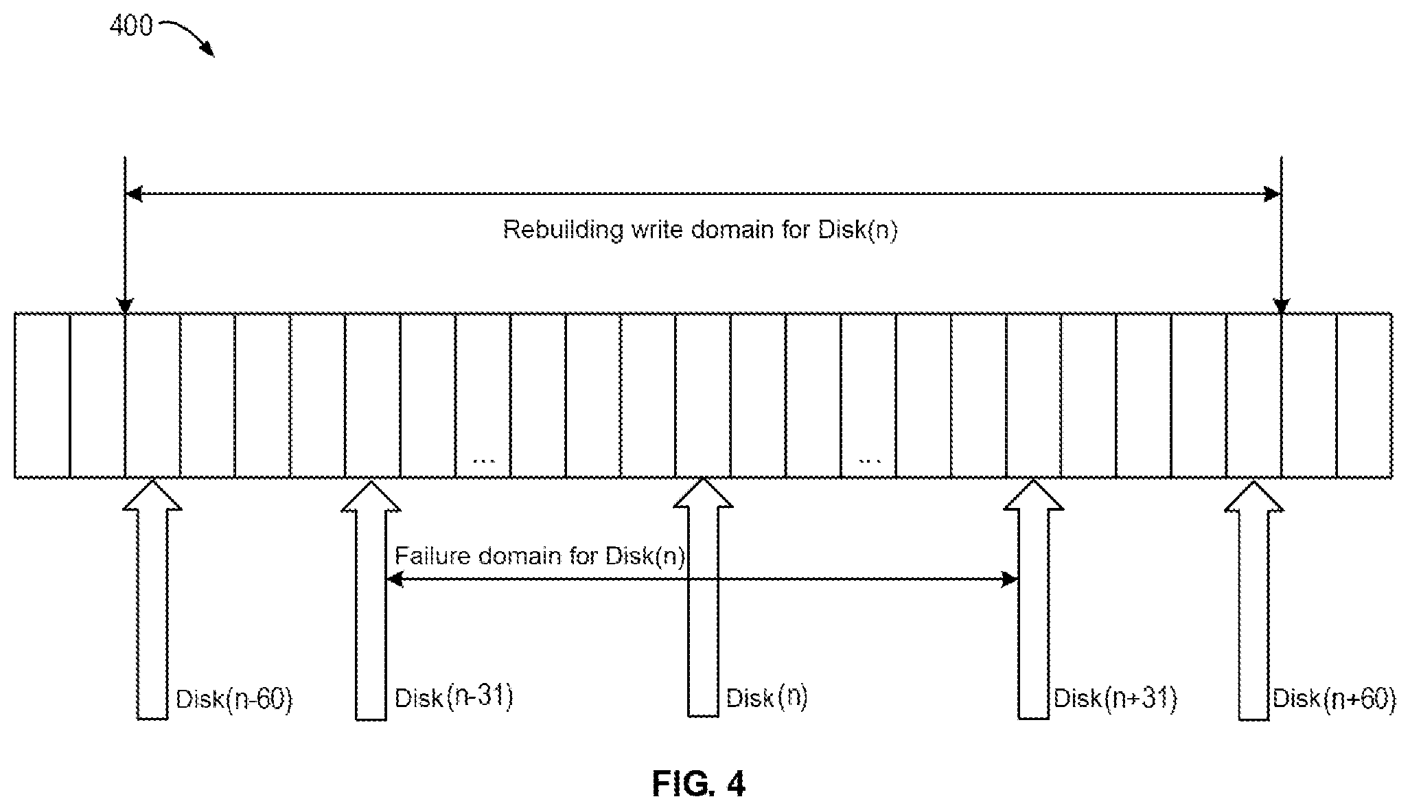 Patent US12353284 Figure 4 – Method, electronic device, and computer program product for data rebuilding