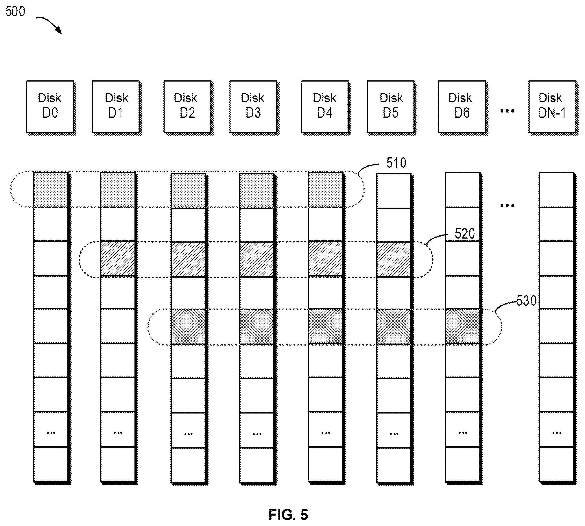 Patent US12353284 Figure 5 – Method, electronic device, and computer program product for data rebuilding
