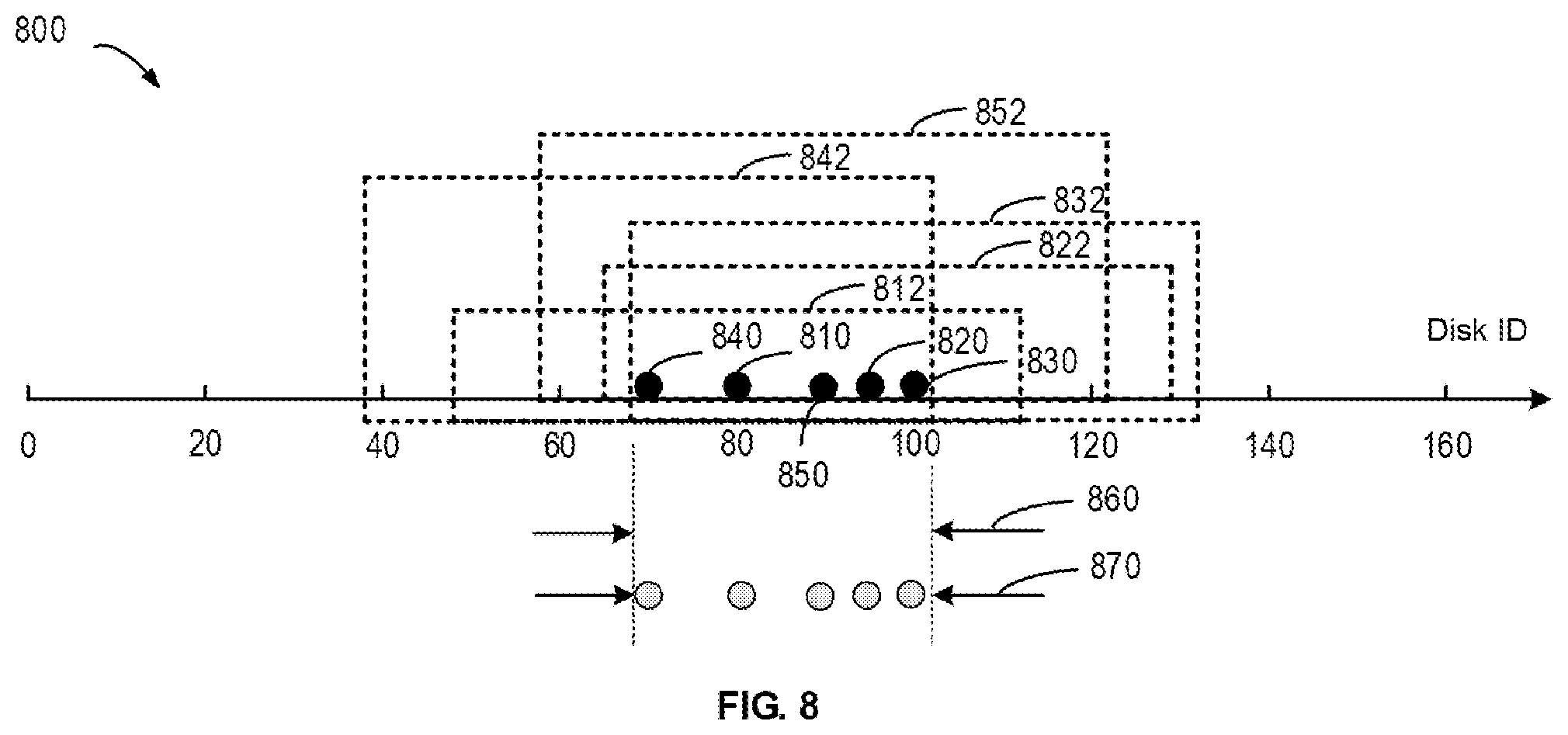 Patent US12353284 Figure 8 – Method, electronic device, and computer program product for data rebuilding