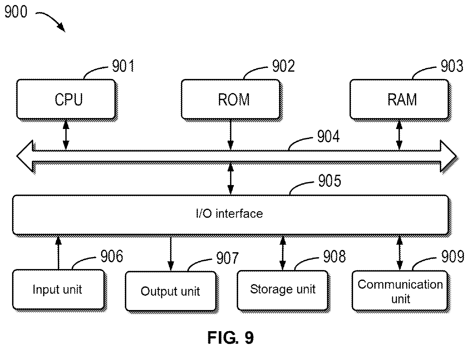 Patent US12353284 Figure 9 – Method, electronic device, and computer program product for data rebuilding