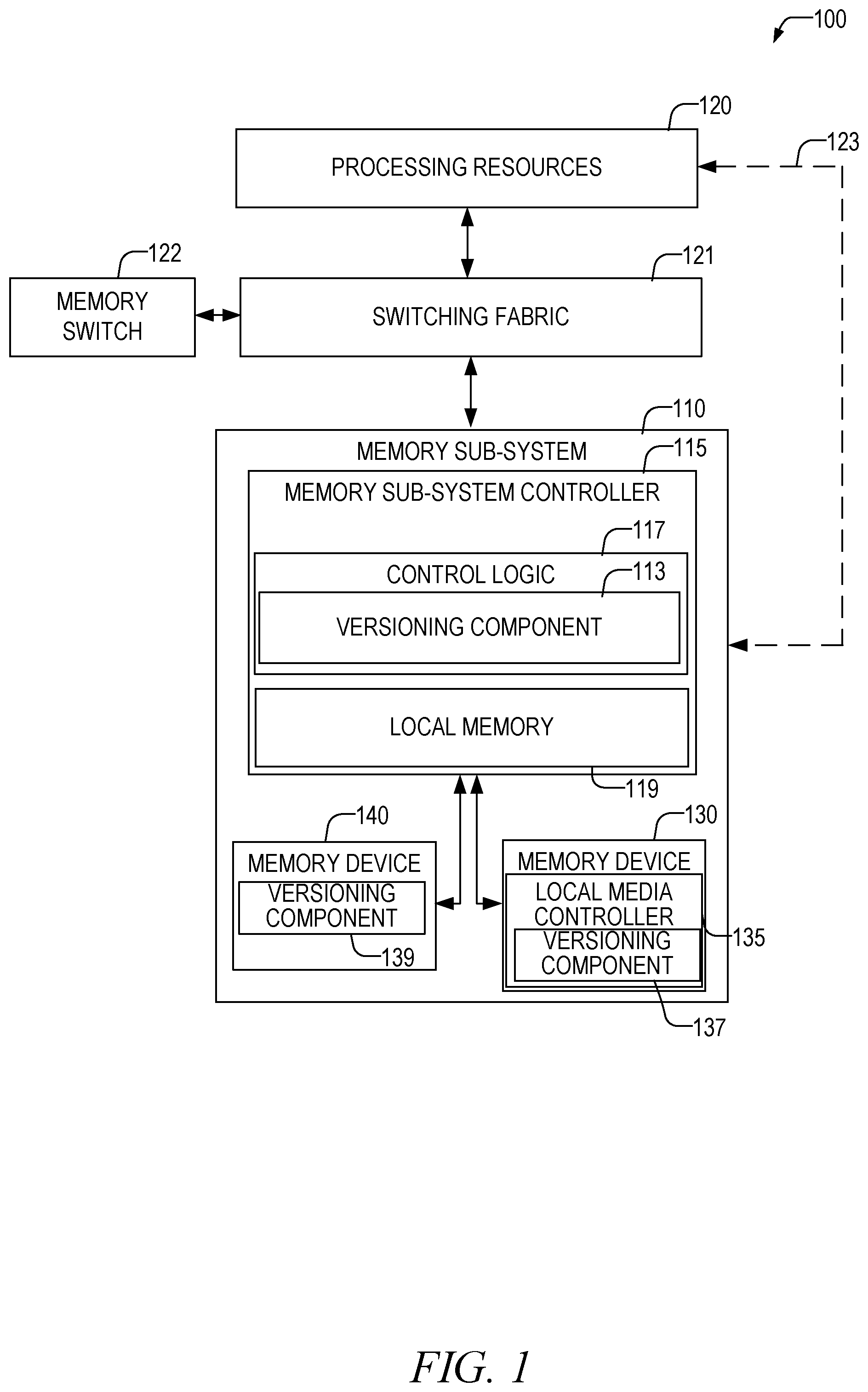 Patent US12353285 Figure 1 – Fast failure recovery of applications