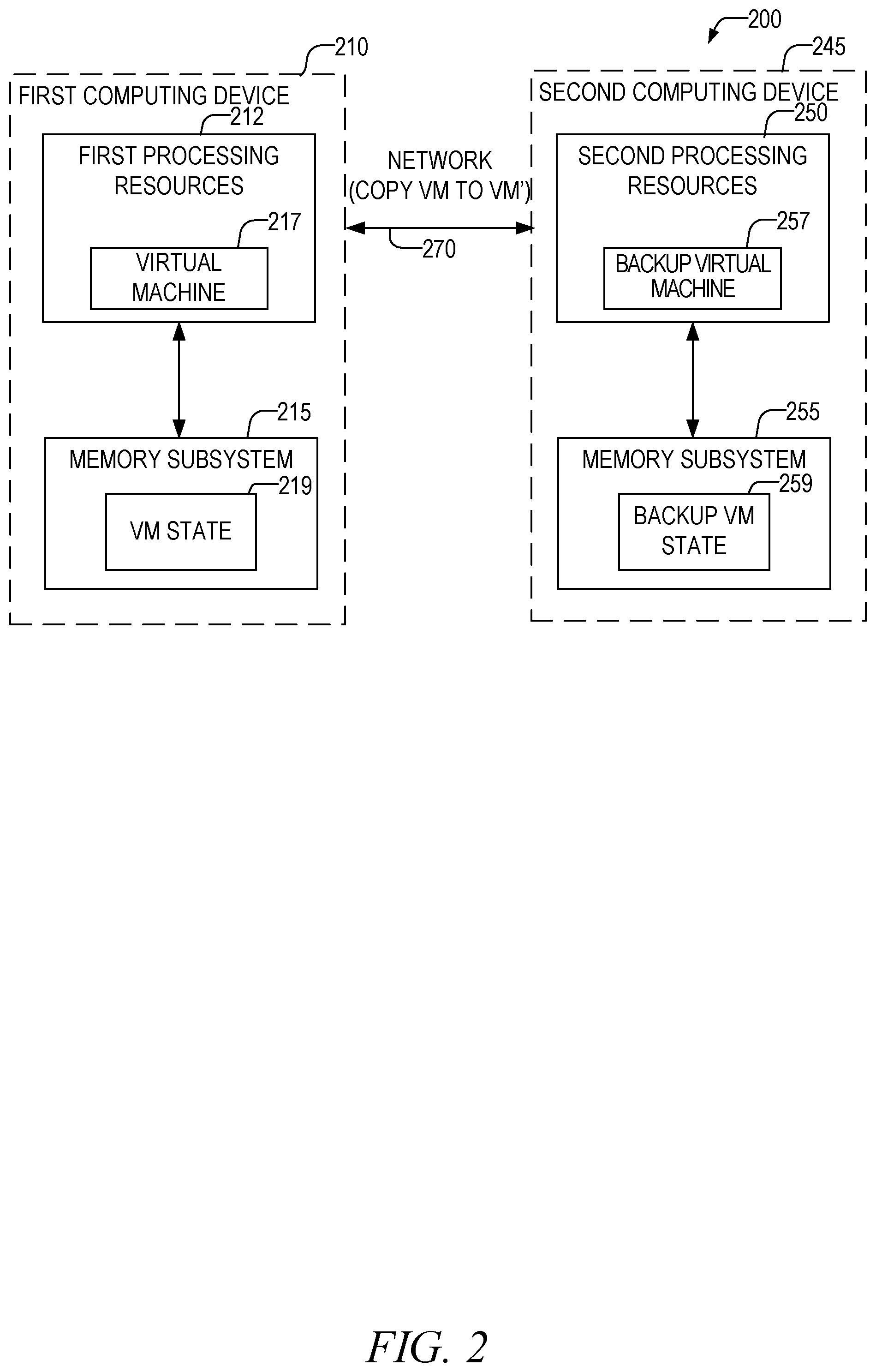 Patent US12353285 Figure 2 – Fast failure recovery of applications