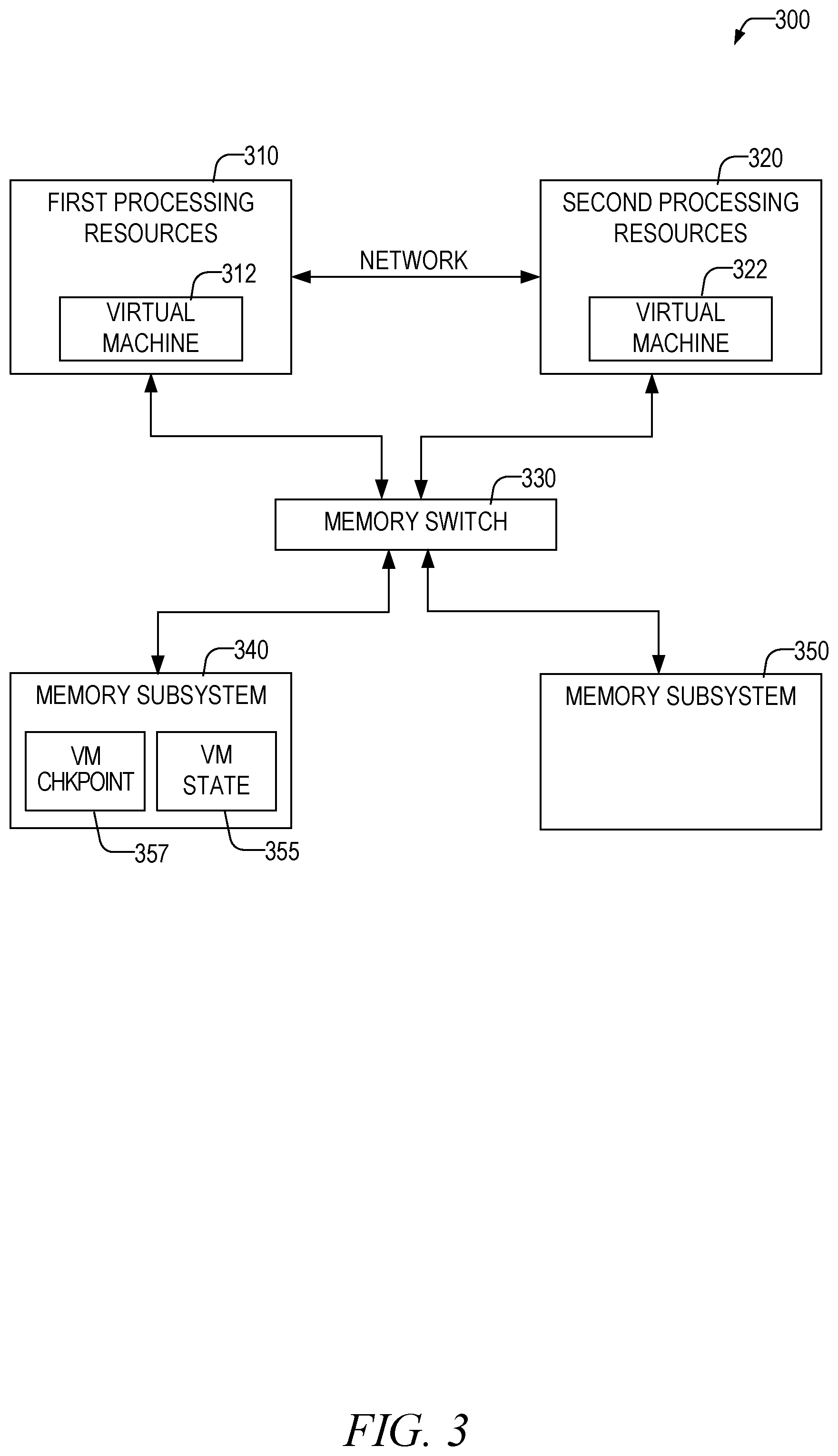 Patent US12353285 Figure 3 – Fast failure recovery of applications