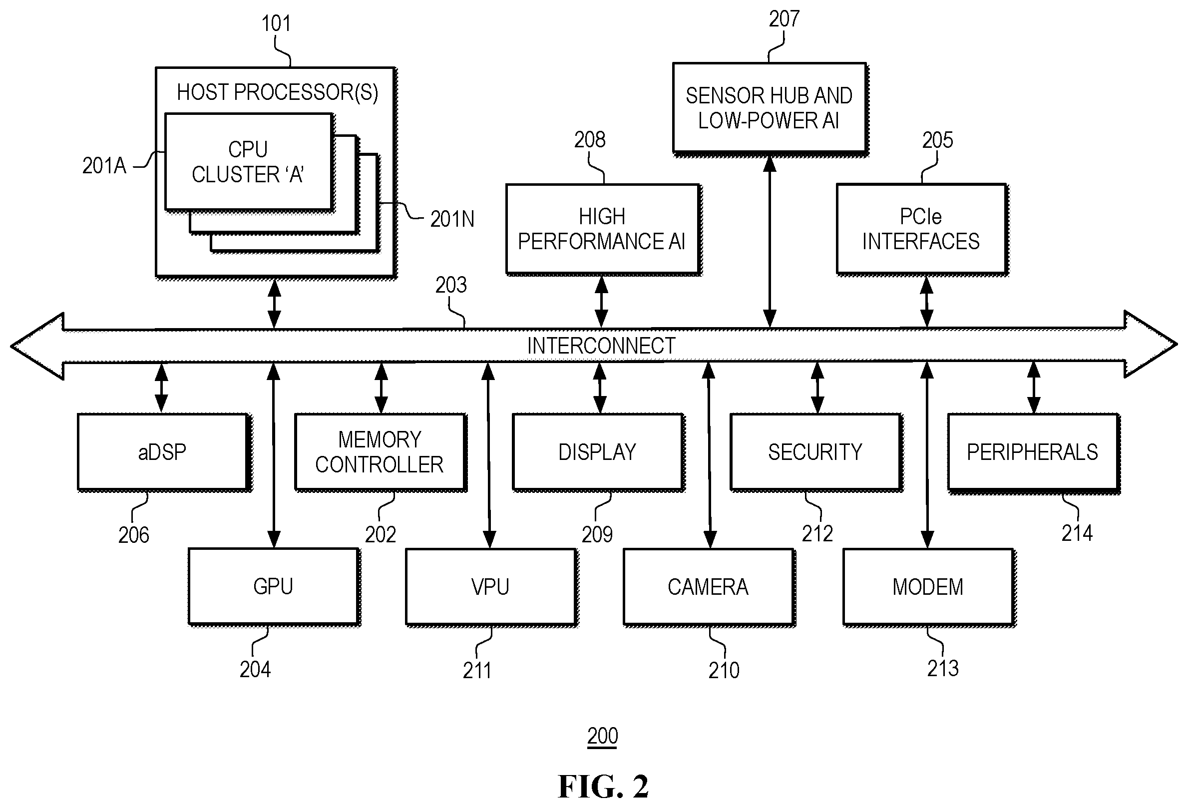 Patent US12353286 Figure 2 – Recovery from power events in heterogeneous computing platforms