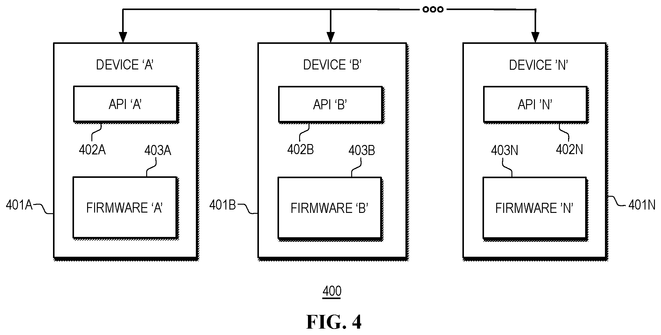 Patent US12353286 Figure 4 – Recovery from power events in heterogeneous computing platforms