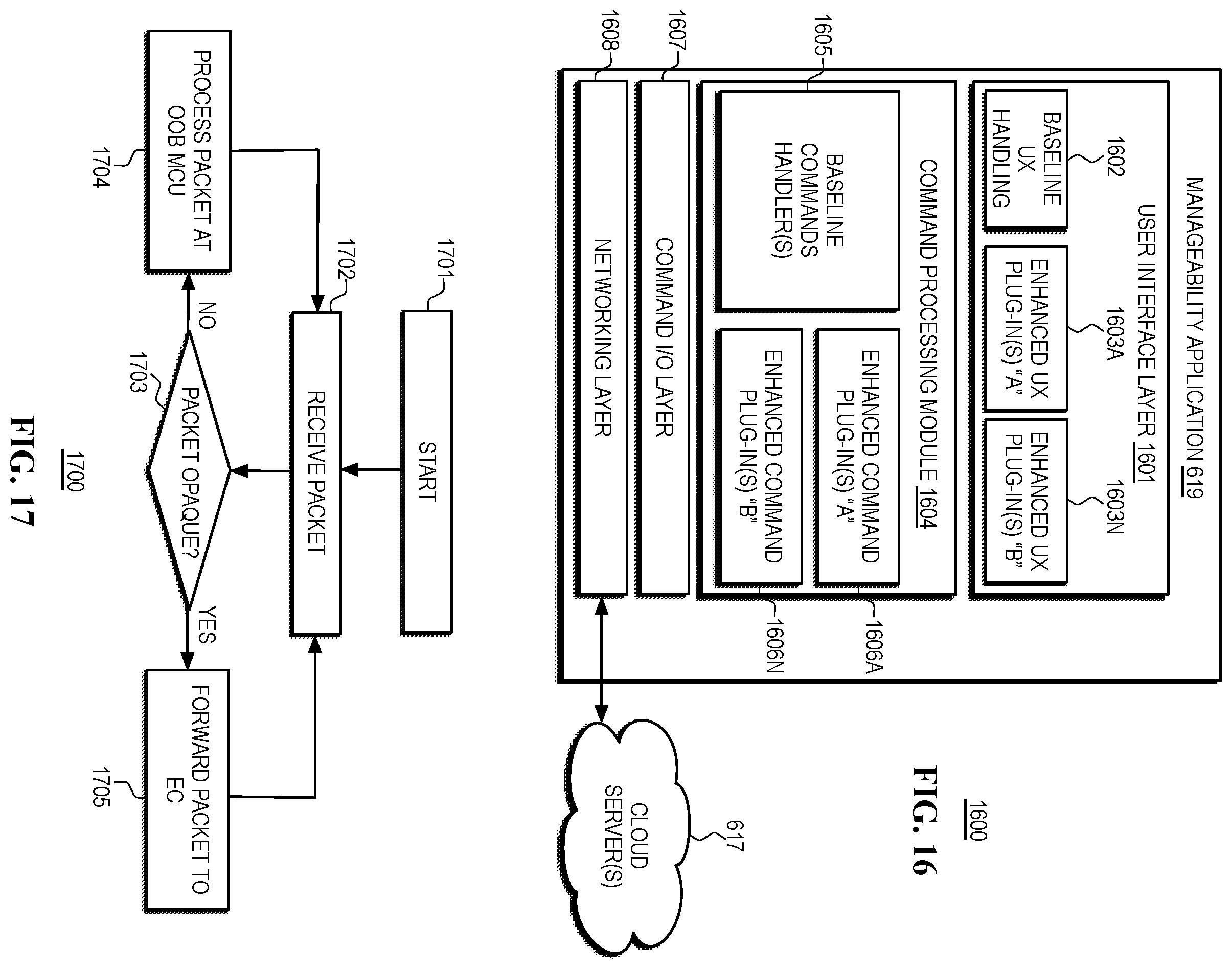Patent US12353286 Figure 16 – Recovery from power events in heterogeneous computing platforms