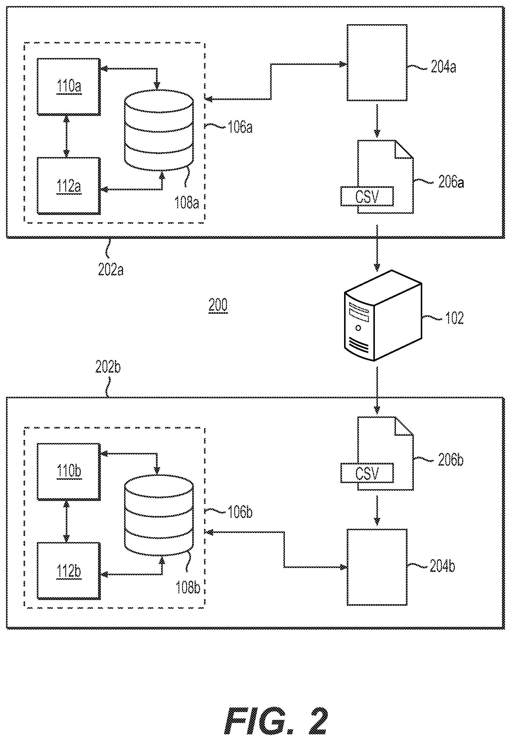 Patent US12353288 Figure 2 – Systems and methods for database migration