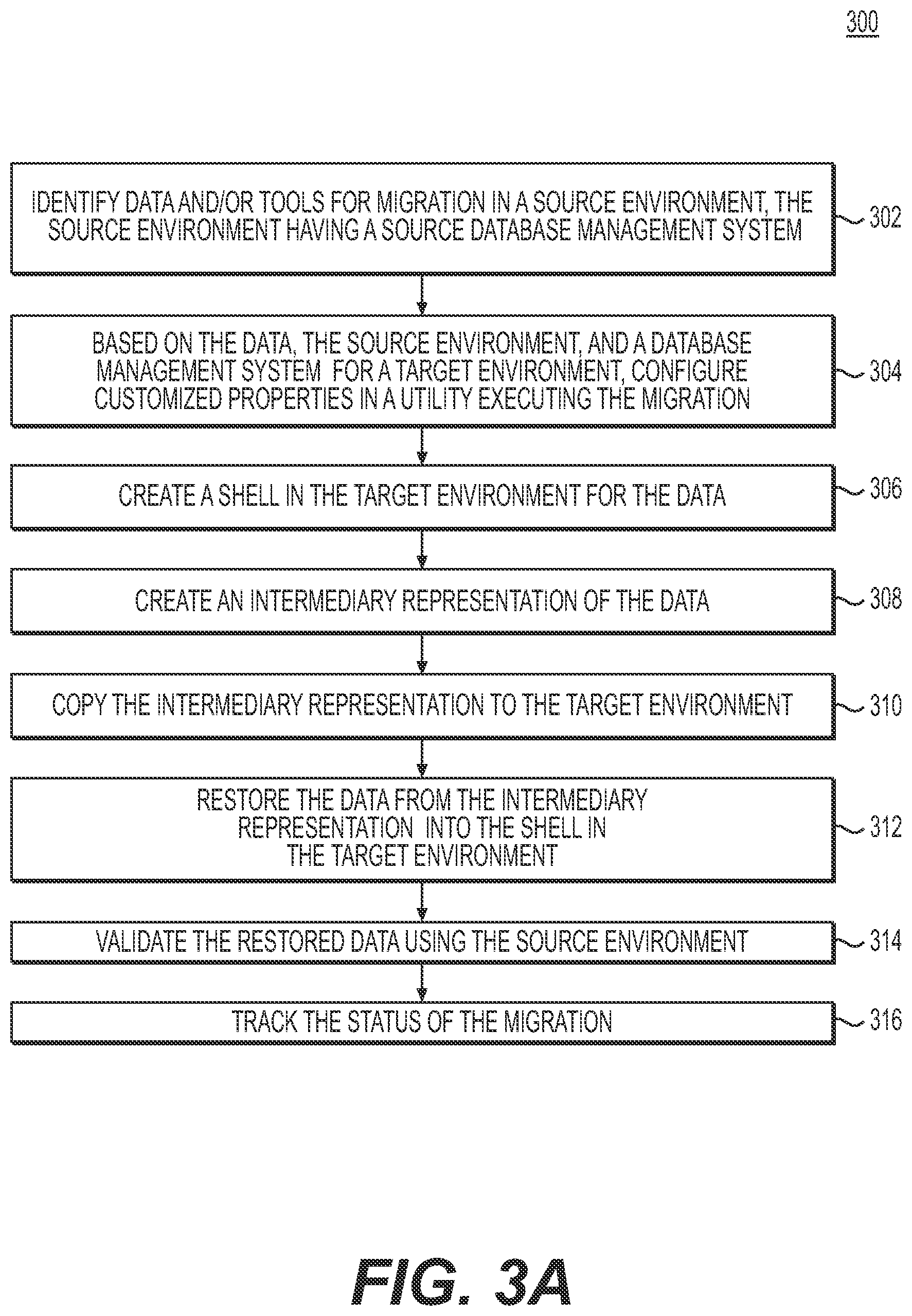 Patent US12353288 Figure 3 – Systems and methods for database migration