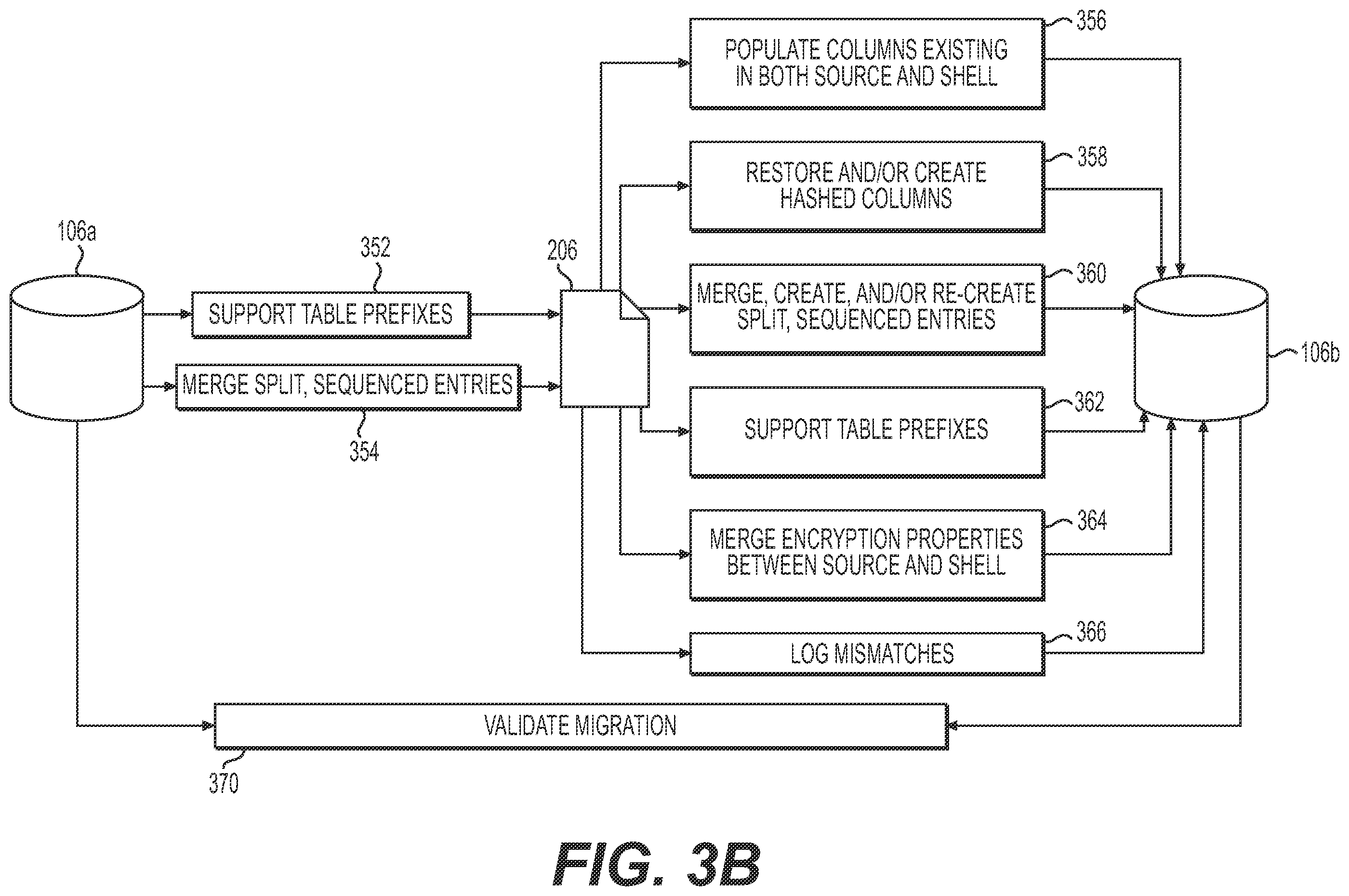 Patent US12353288 Figure 4 – Systems and methods for database migration