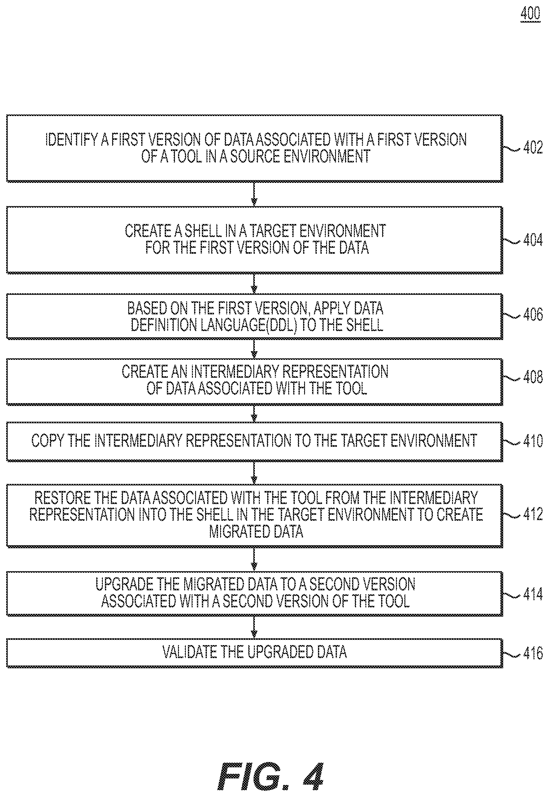 Patent US12353288 Figure 5 – Systems and methods for database migration