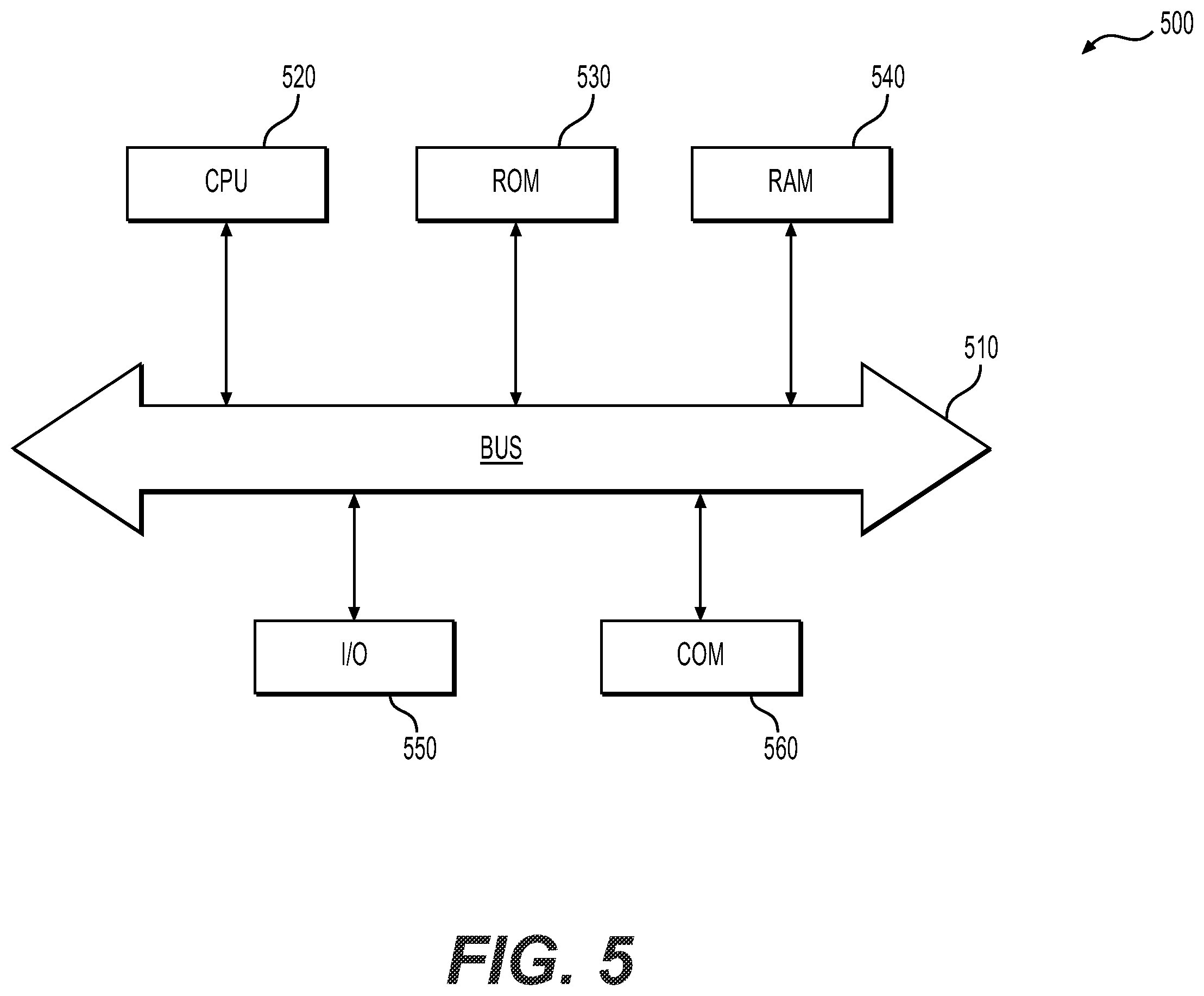 Patent US12353288 Figure 6 – Systems and methods for database migration