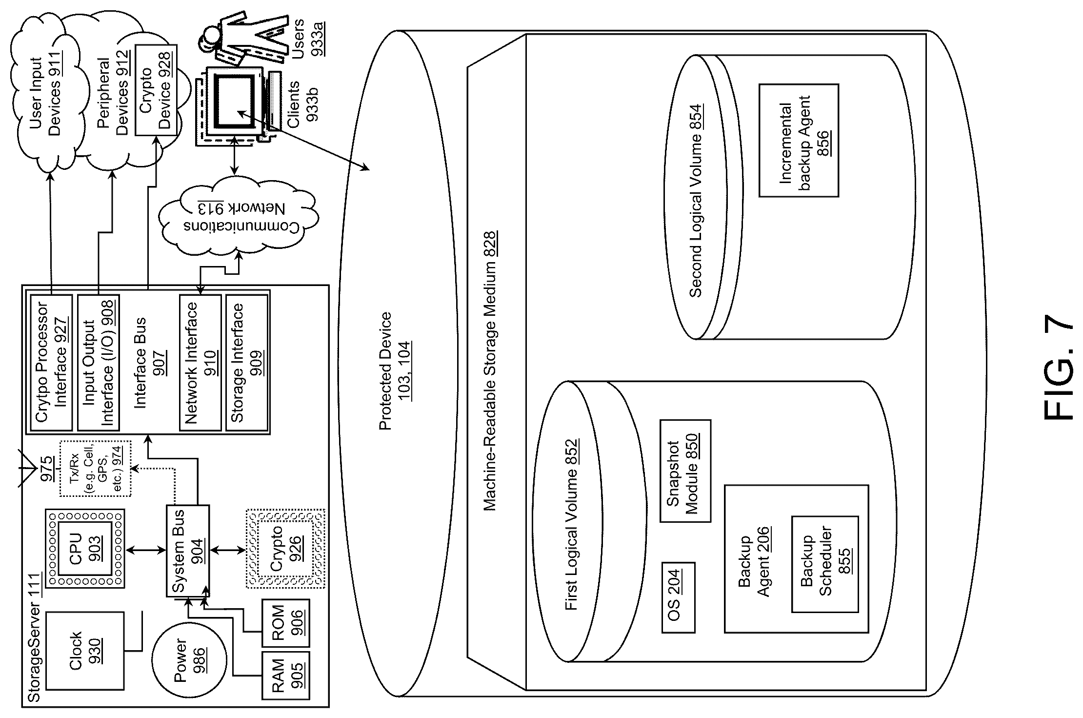 Patent US12353289 Figure 8 – Direct-to-cloud backup with local volume failover