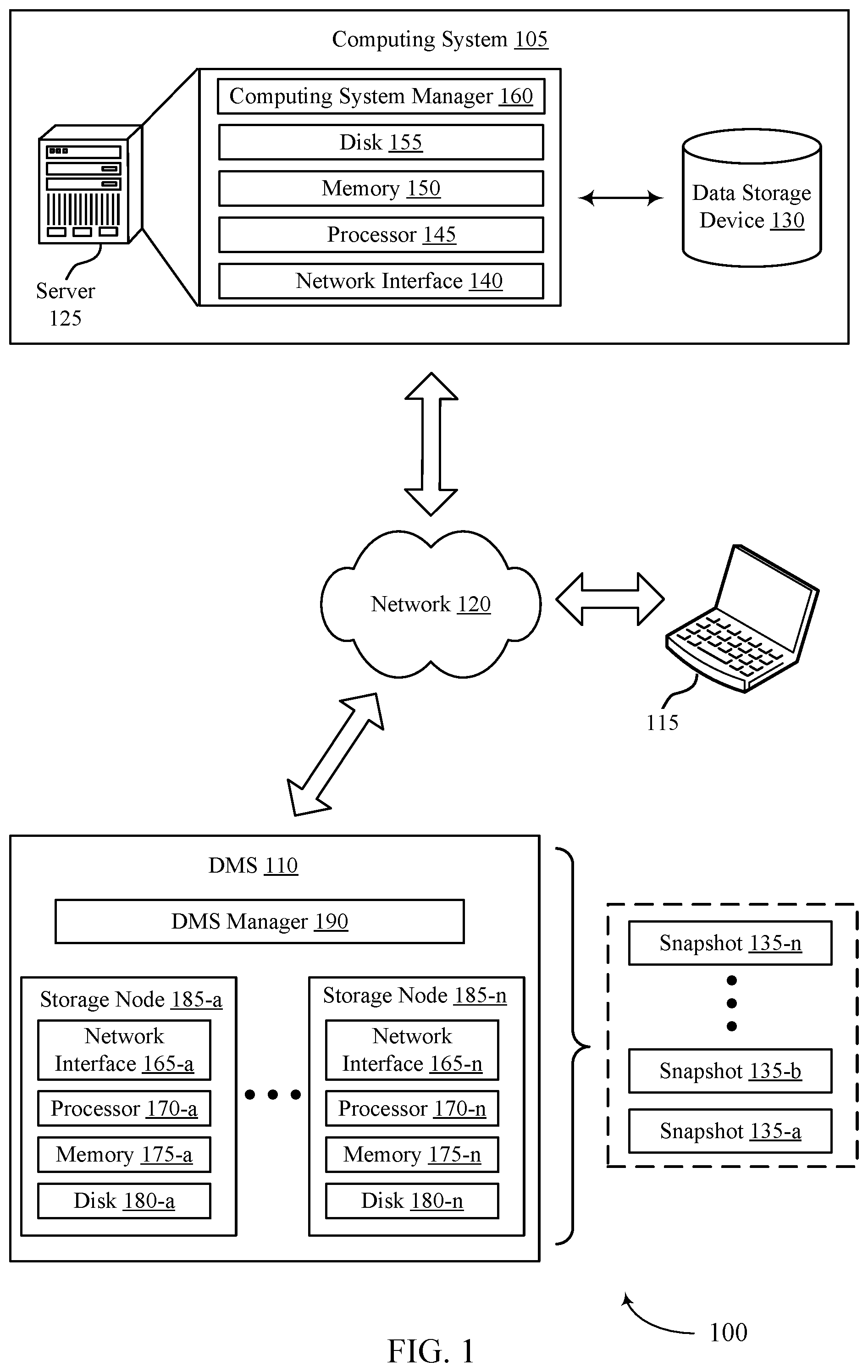 Patent US12353291 Figure 1 – Obtaining full snapshots for subsets of objects over time
