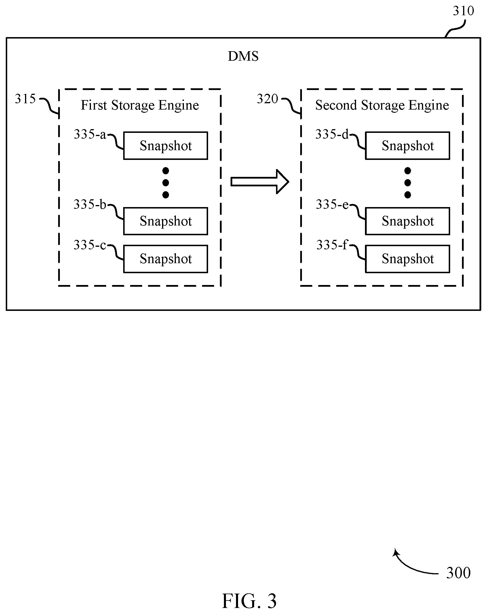 Patent US12353291 Figure 3 – Obtaining full snapshots for subsets of objects over time
