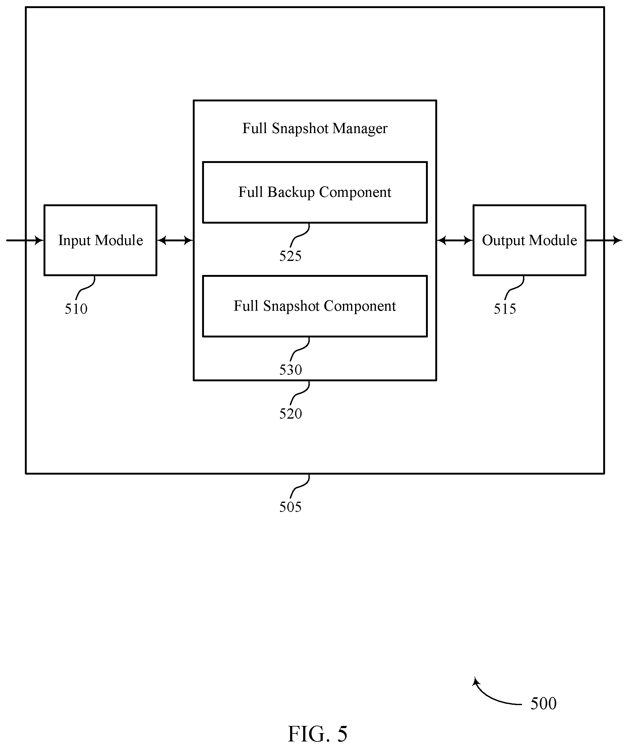 Patent US12353291 Figure 5 – Obtaining full snapshots for subsets of objects over time