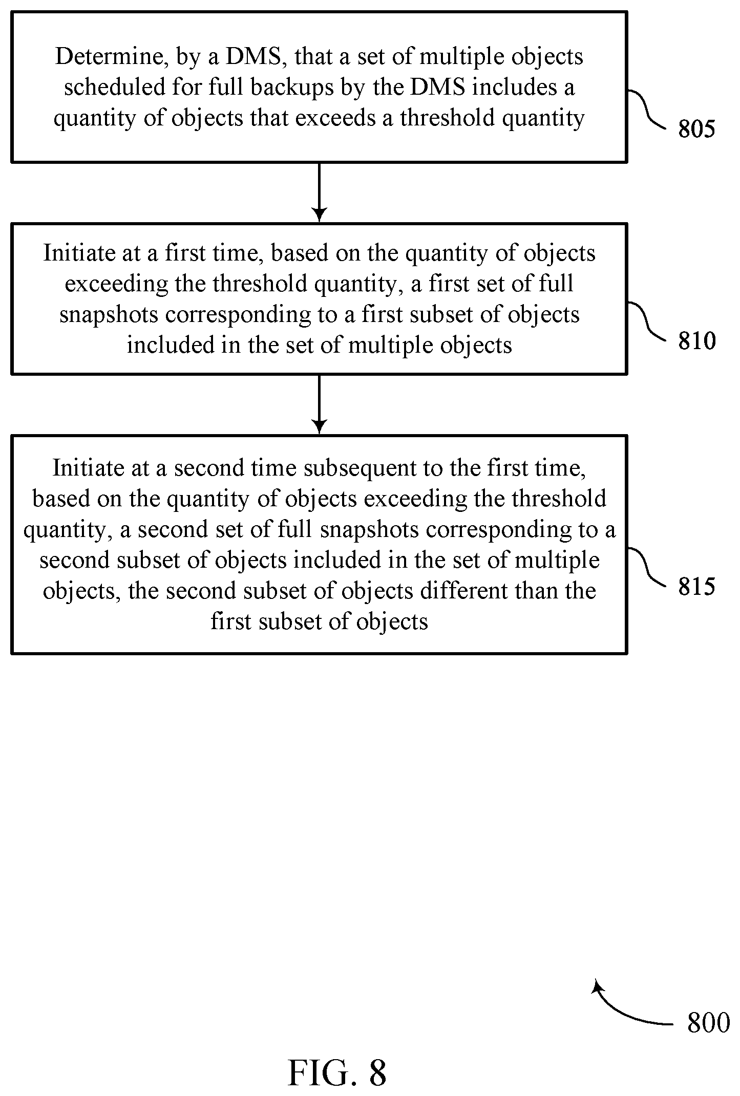 Patent US12353291 Figure 8 – Obtaining full snapshots for subsets of objects over time