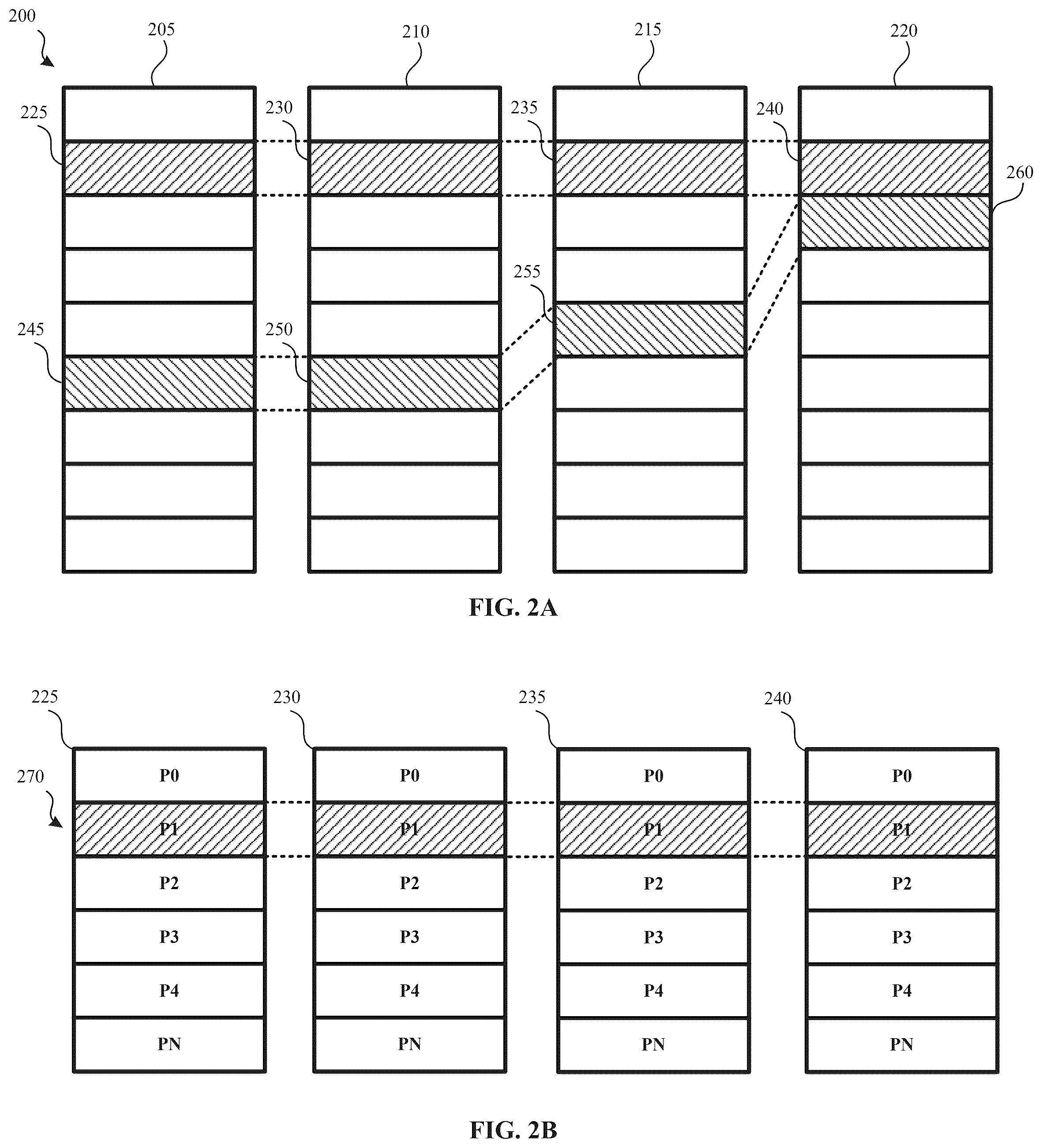 Patent US12353292 Figure 2 – Recovery of retired memory blocks in a memory device