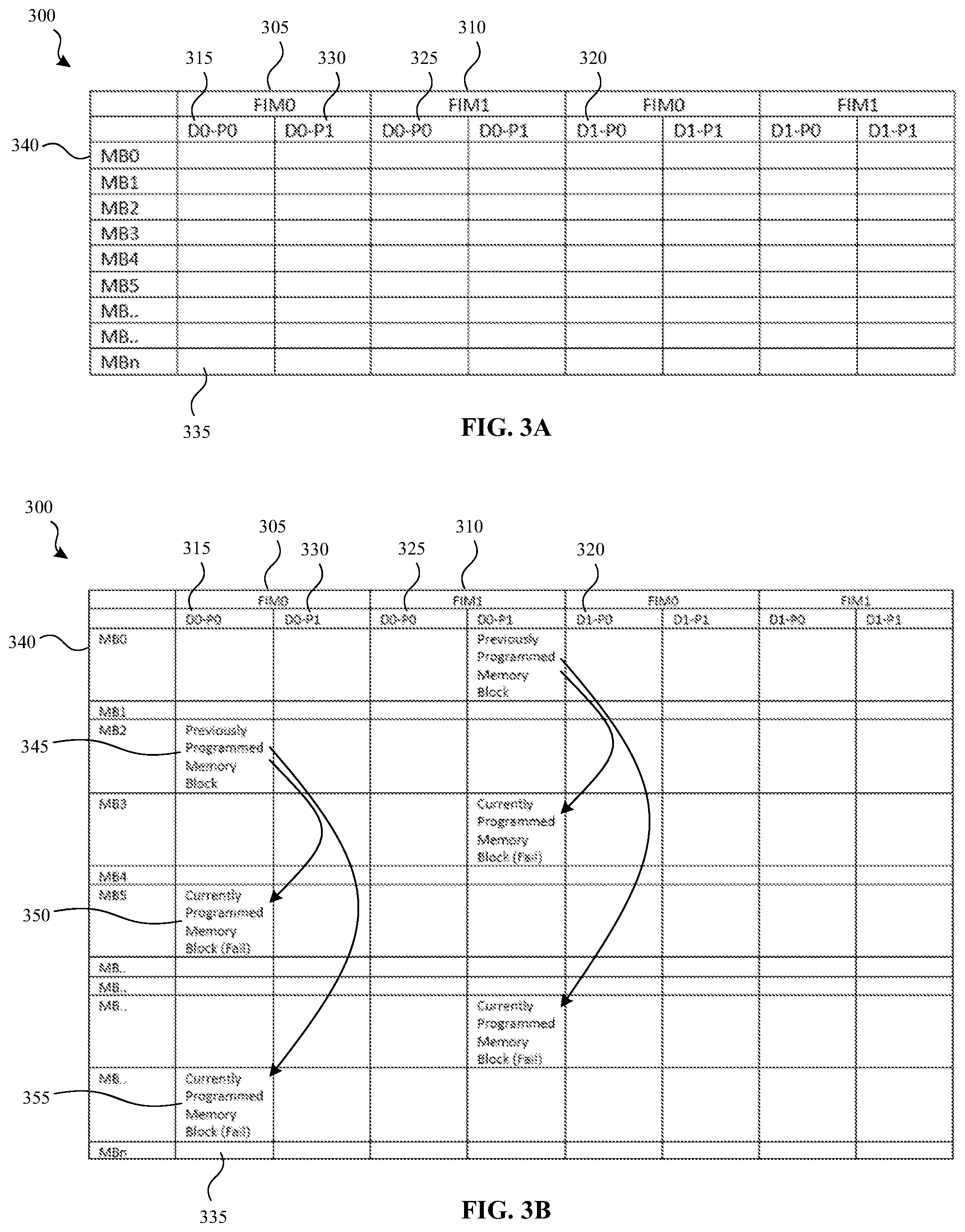 Patent US12353292 Figure 3 – Recovery of retired memory blocks in a memory device
