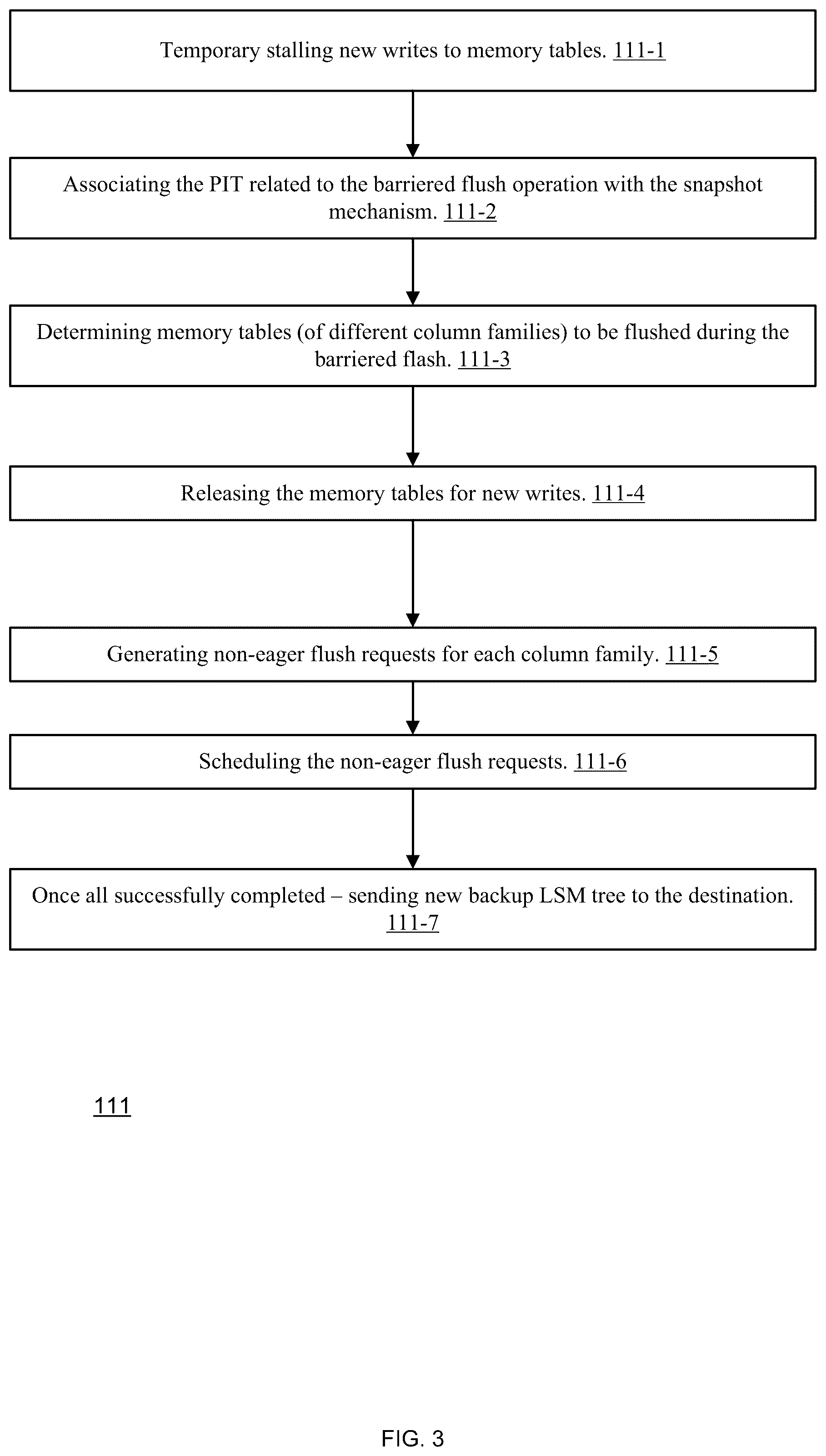 Patent US12353293 Figure 3 – Performing a backup in relation to a separated database