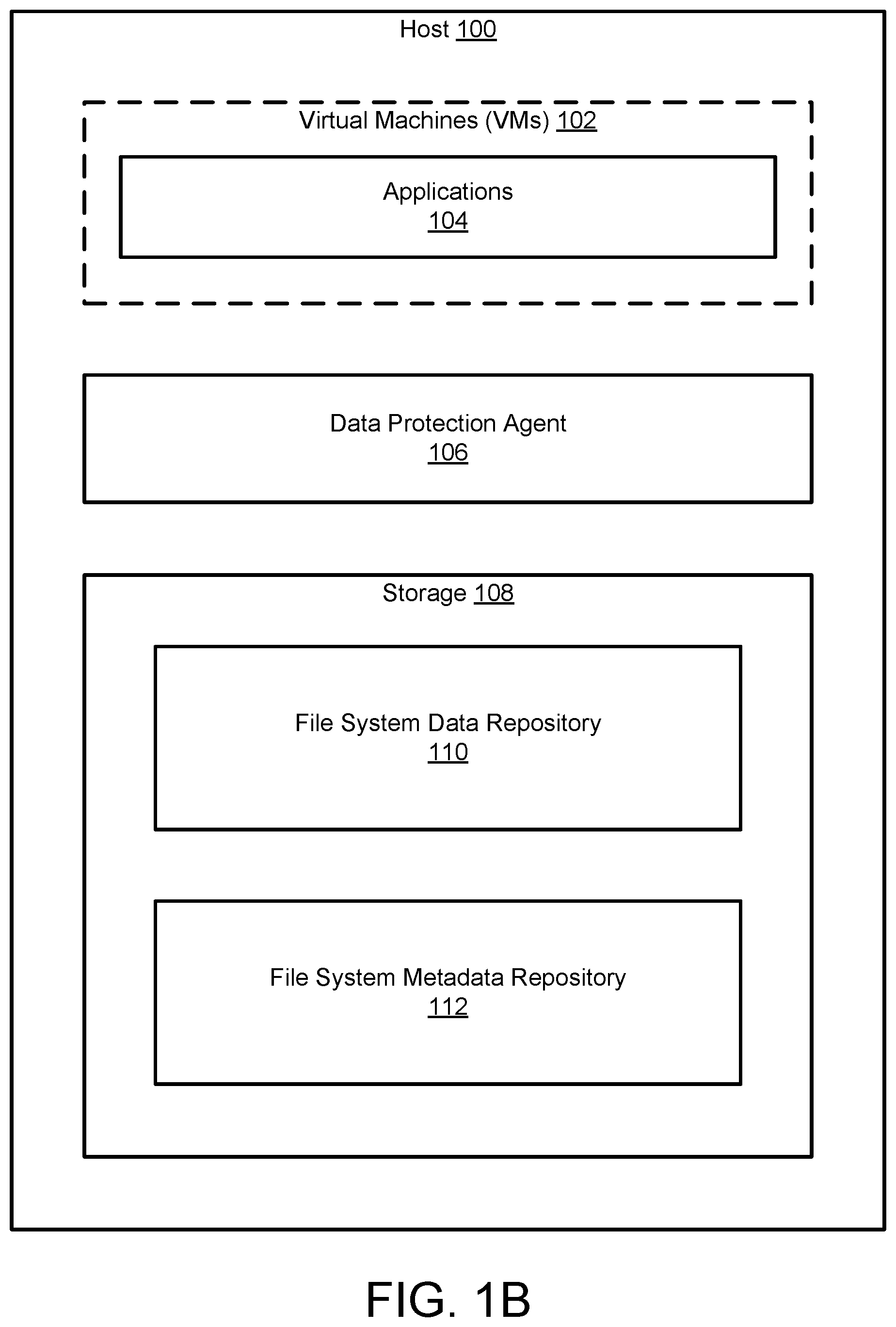 Patent US12353294 Figure 2 – Identifying slacks during backup generation for anomaly detection