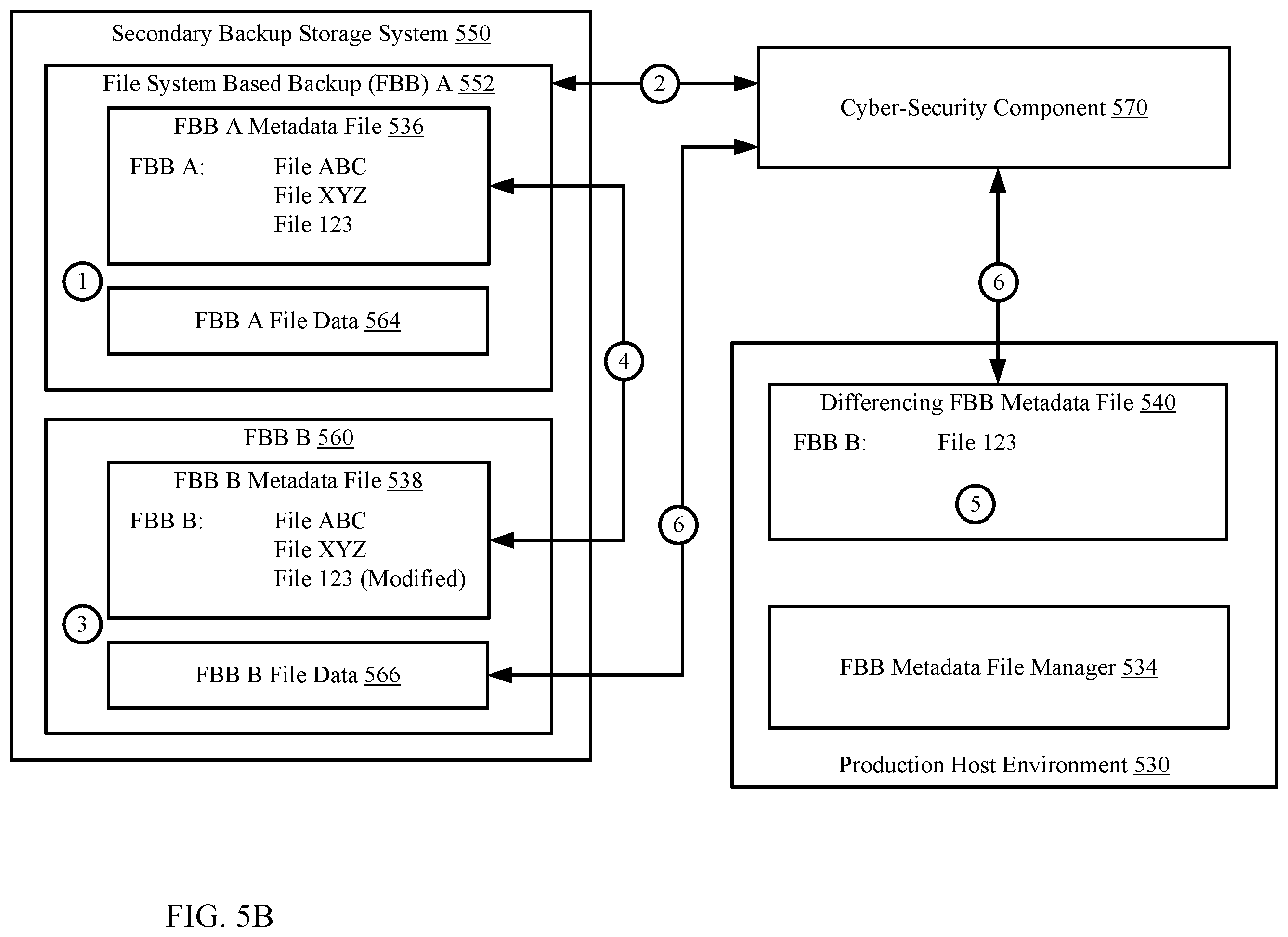 Patent US12353296 Figure 8 – Conceptualizing sub-assets of file based backups based on directory service of the assets