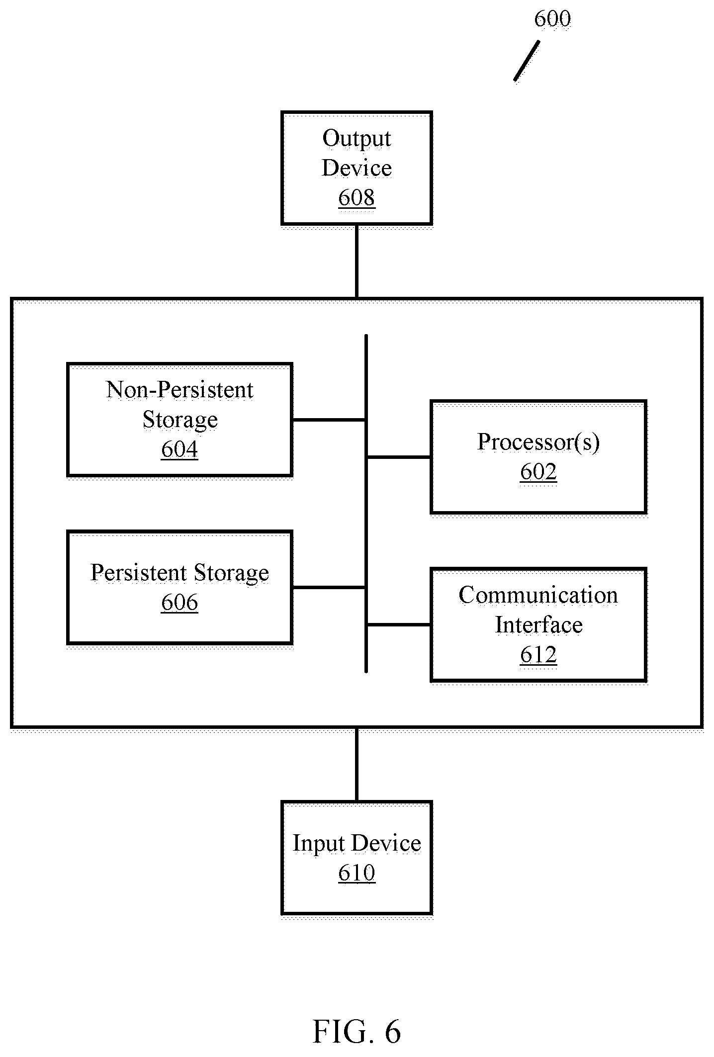 Patent US12353296 Figure 9 – Conceptualizing sub-assets of file based backups based on directory service of the assets