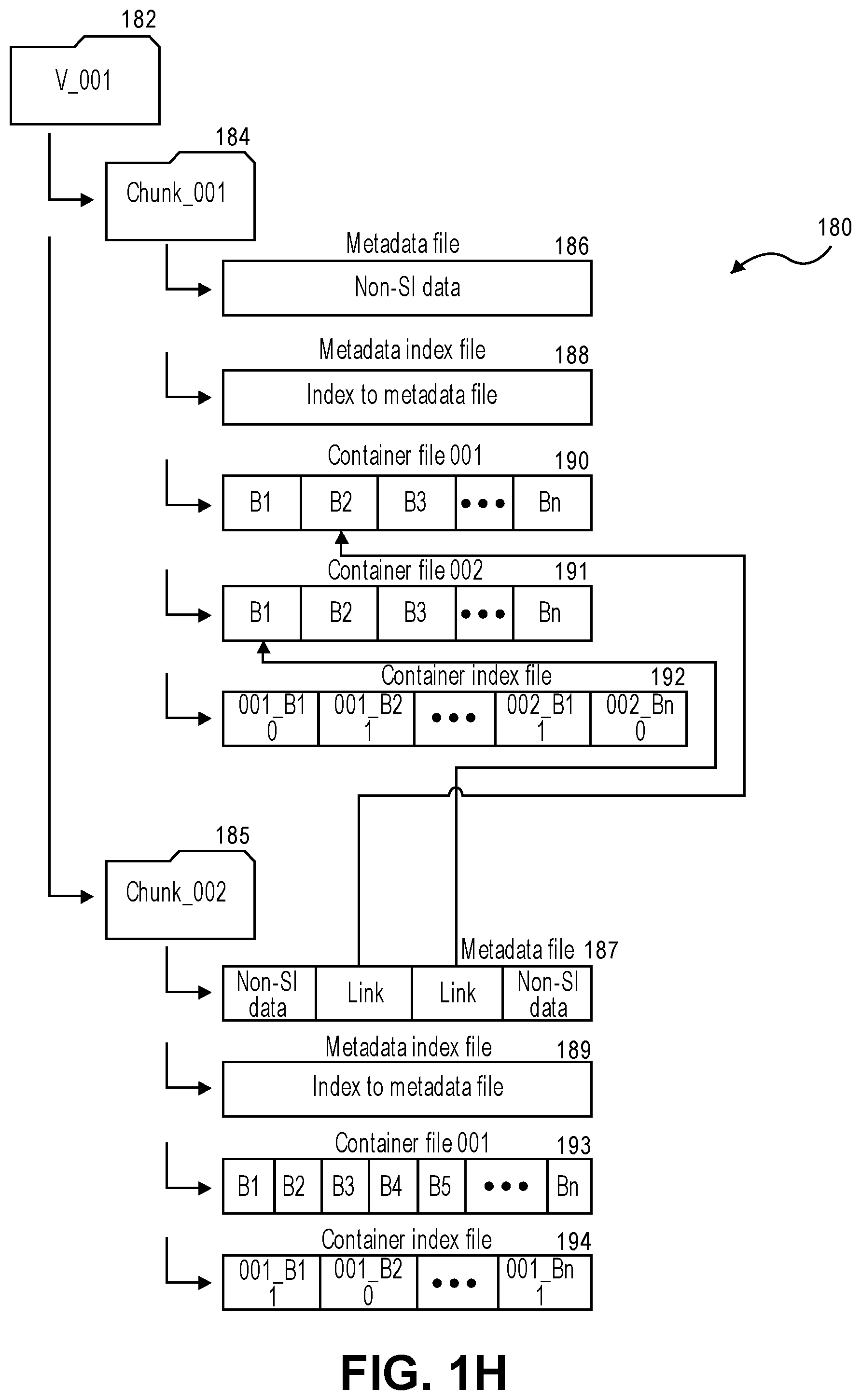 Patent US12353297 Figure 7 – Protection of virtual private cloud configurations