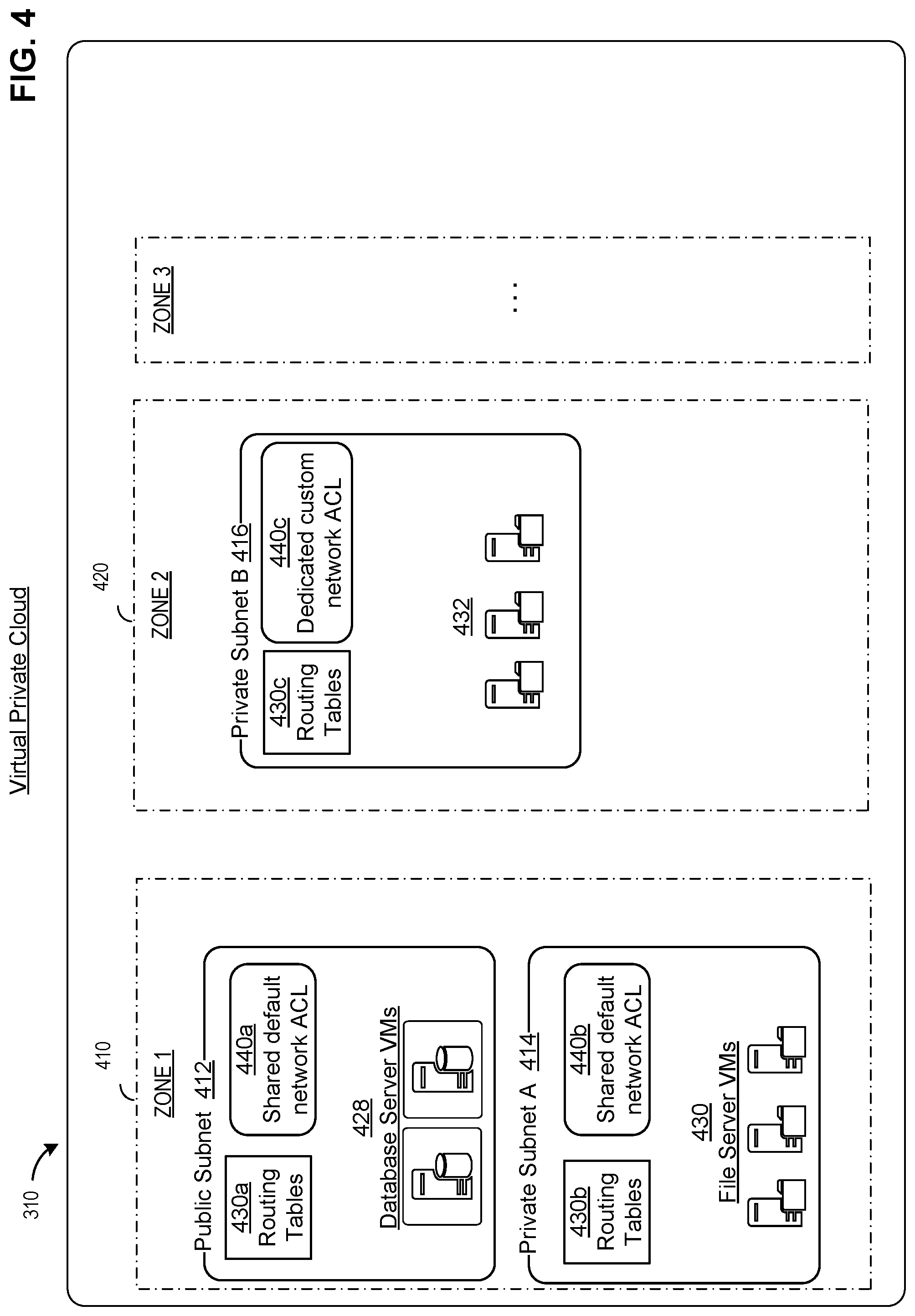 Patent US12353297 Figure 12 – Protection of virtual private cloud configurations