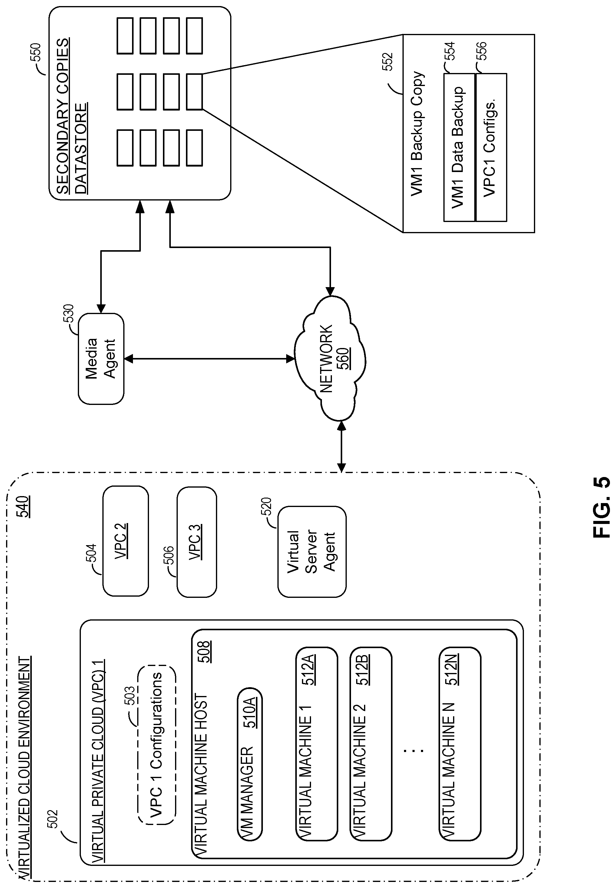 Patent US12353297 Figure 13 – Protection of virtual private cloud configurations