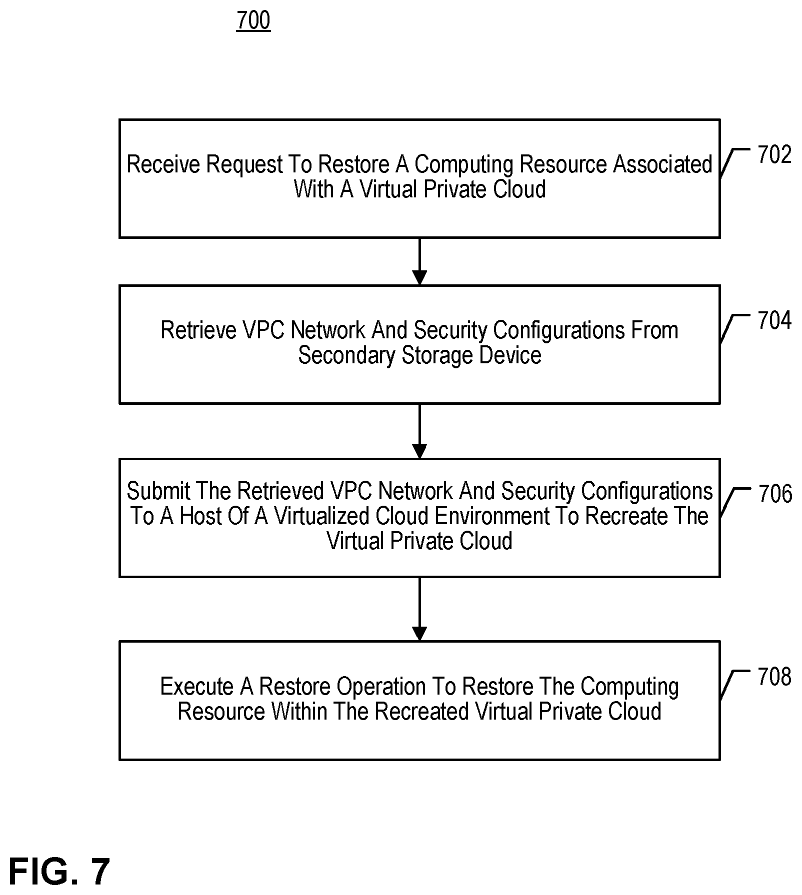 Patent US12353297 Figure 15 – Protection of virtual private cloud configurations