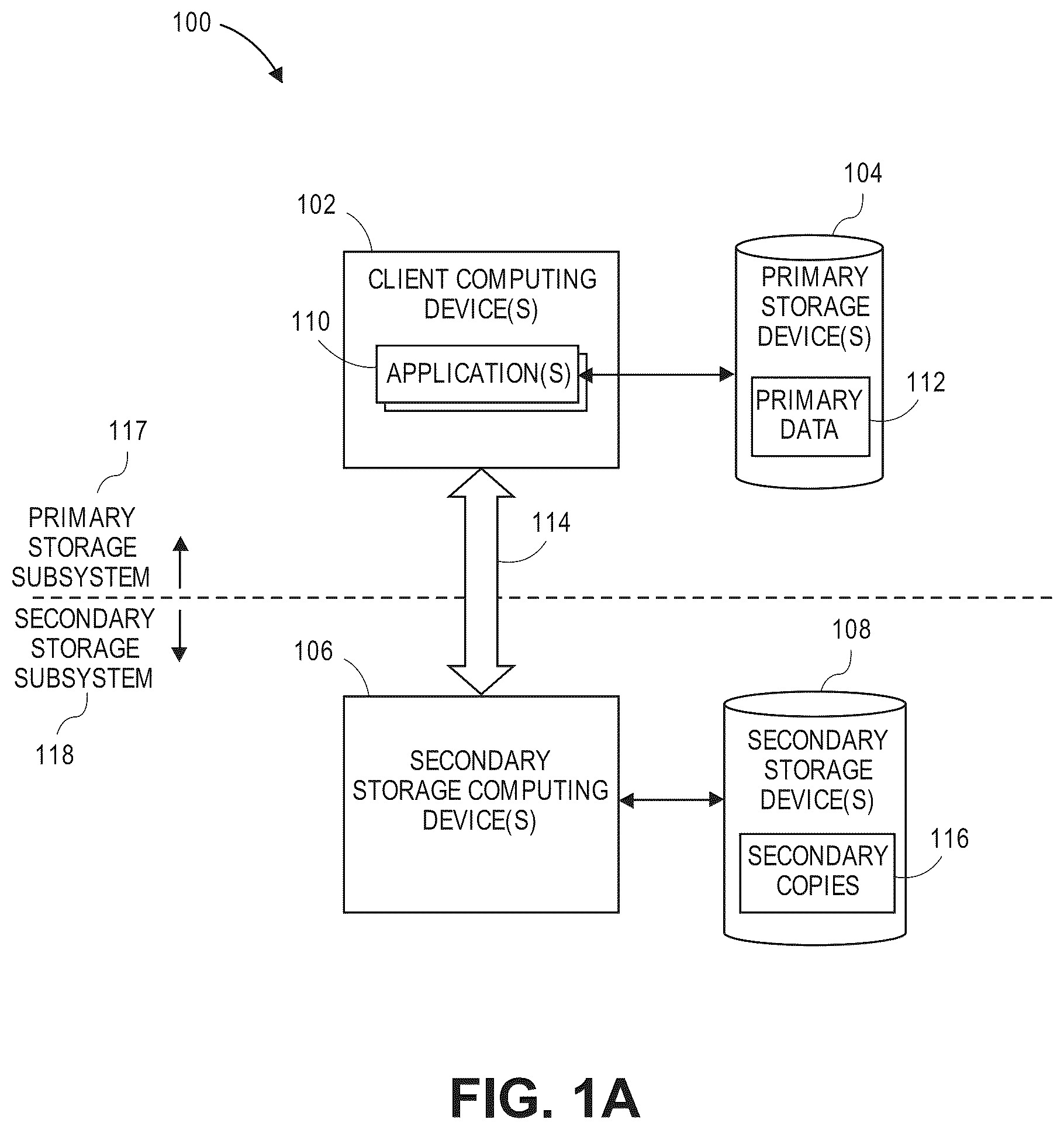 Patent US12353298 Figure 1 – Synthesizing format-specific full backup images