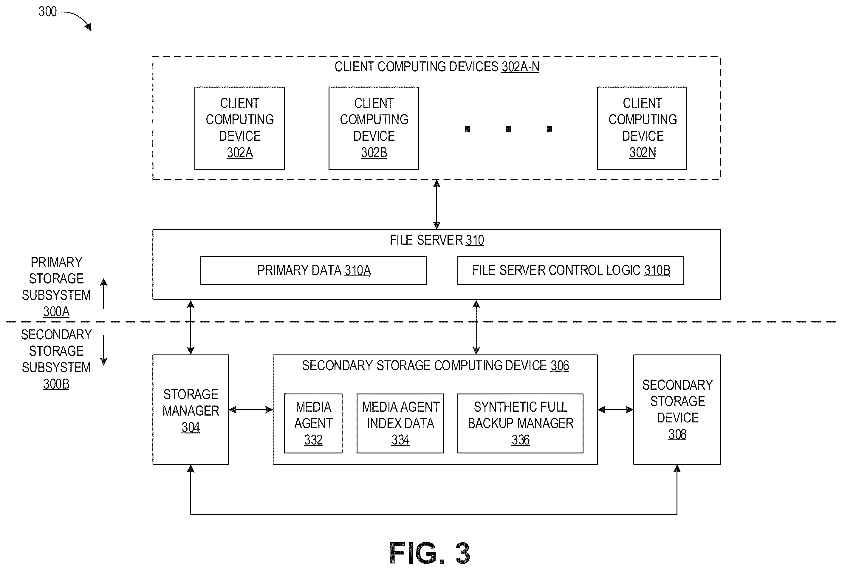 Patent US12353298 Figure 11 – Synthesizing format-specific full backup images