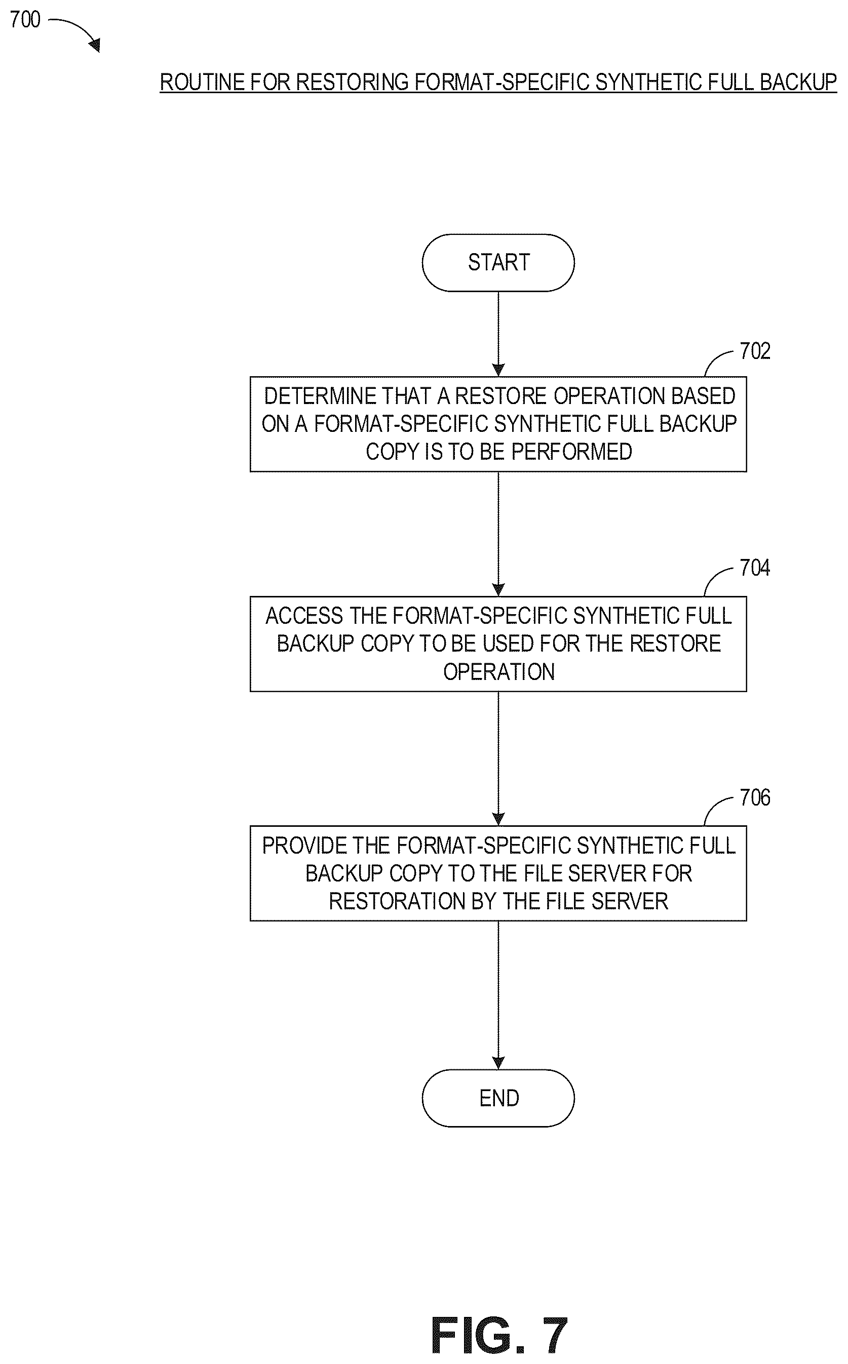 Patent US12353298 Figure 15 – Synthesizing format-specific full backup images