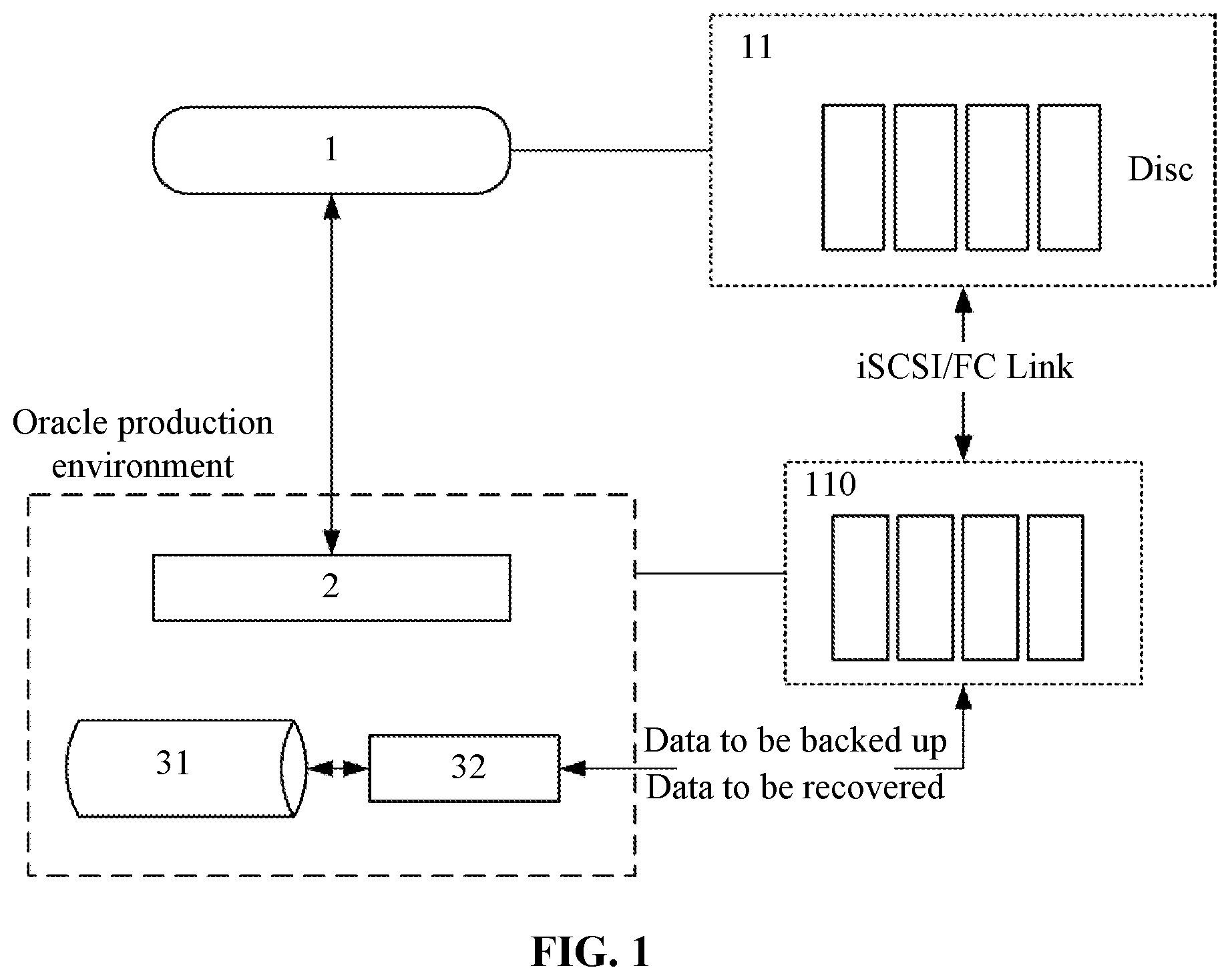 Patent US12353299 Figure 1 – Backup recovery system and method for oracle database
