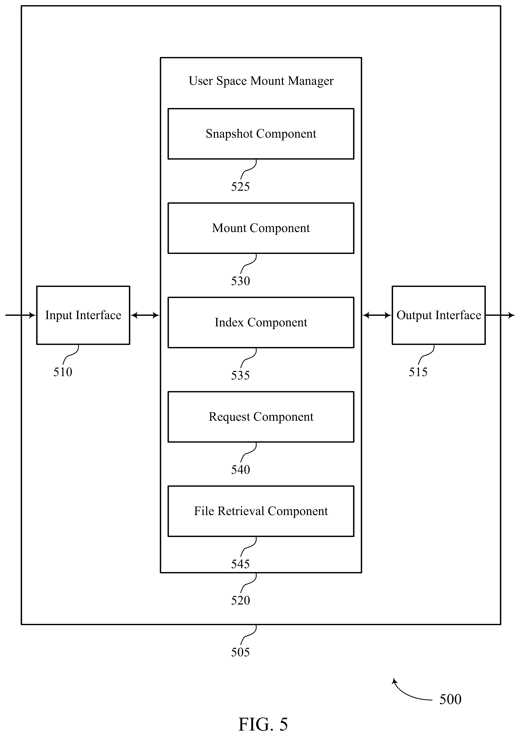 Patent US12353300 Figure 5 – Filesystem recovery and indexing within a user space