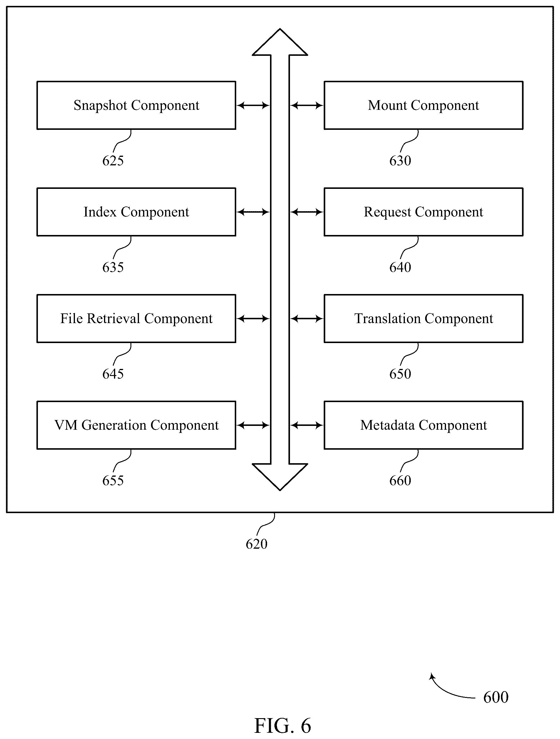 Patent US12353300 Figure 6 – Filesystem recovery and indexing within a user space