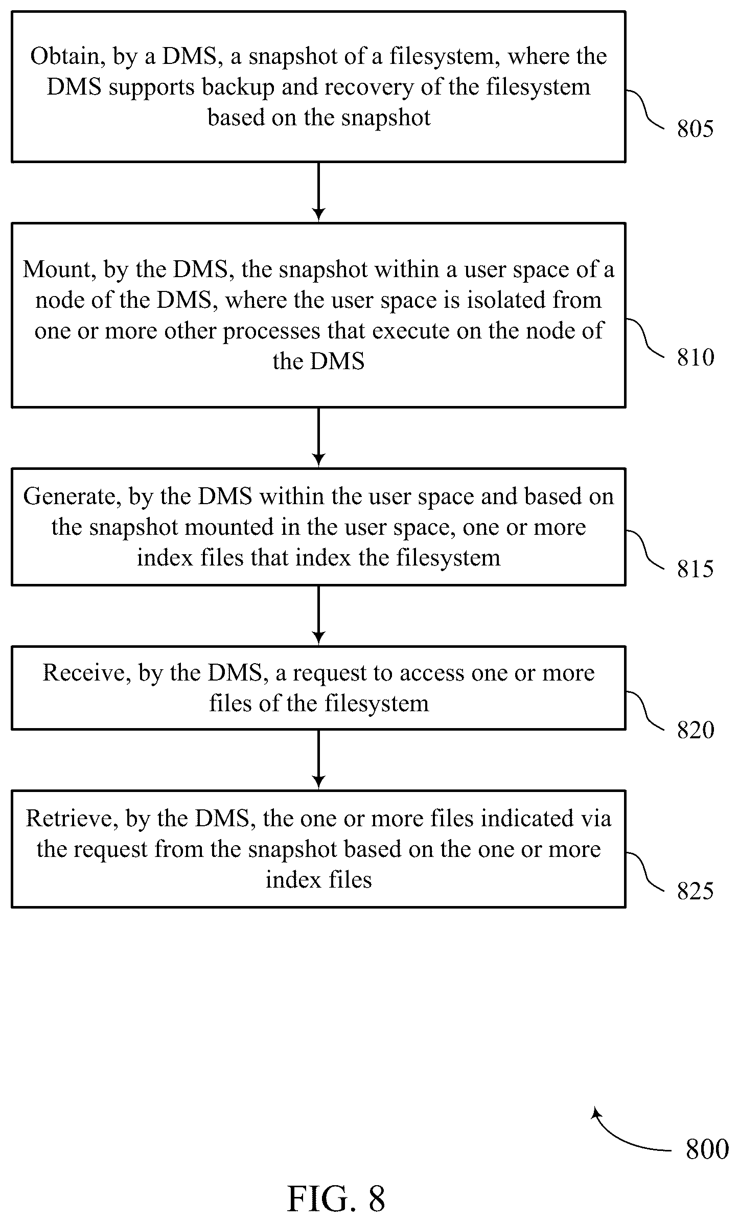 Patent US12353300 Figure 8 – Filesystem recovery and indexing within a user space