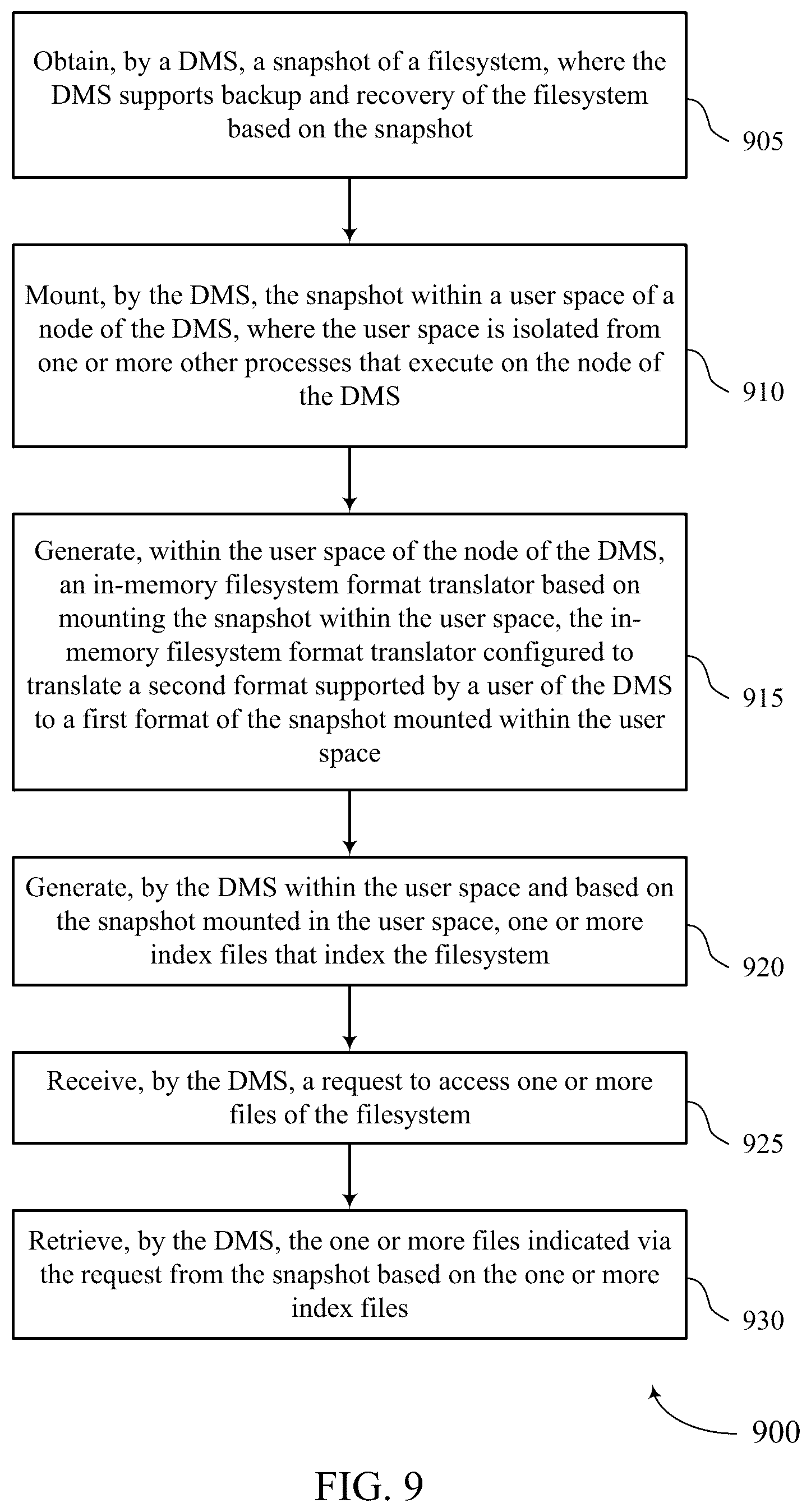 Patent US12353300 Figure 9 – Filesystem recovery and indexing within a user space