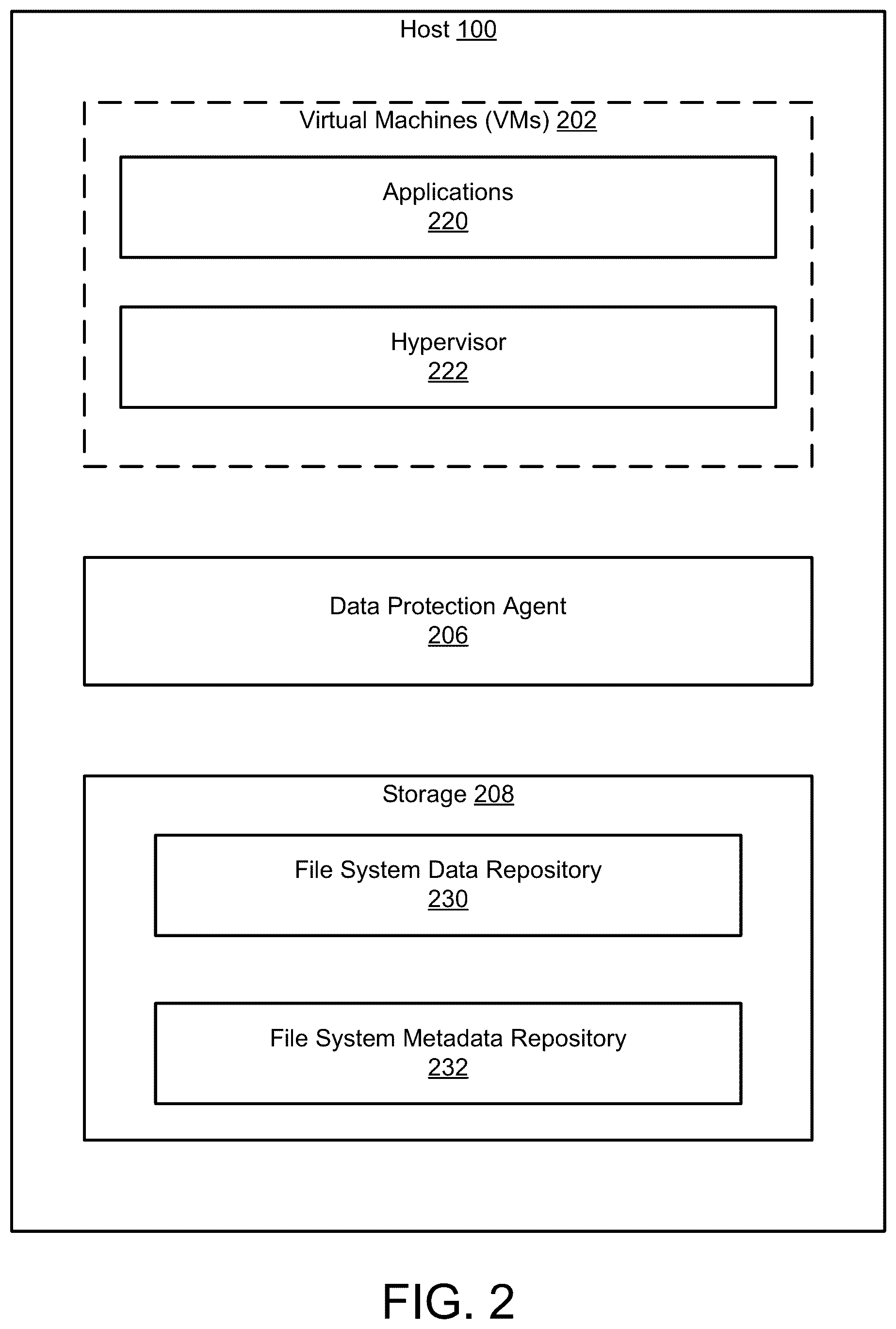 Patent US12353301 Figure 2 – Splitting image backups into sub-images