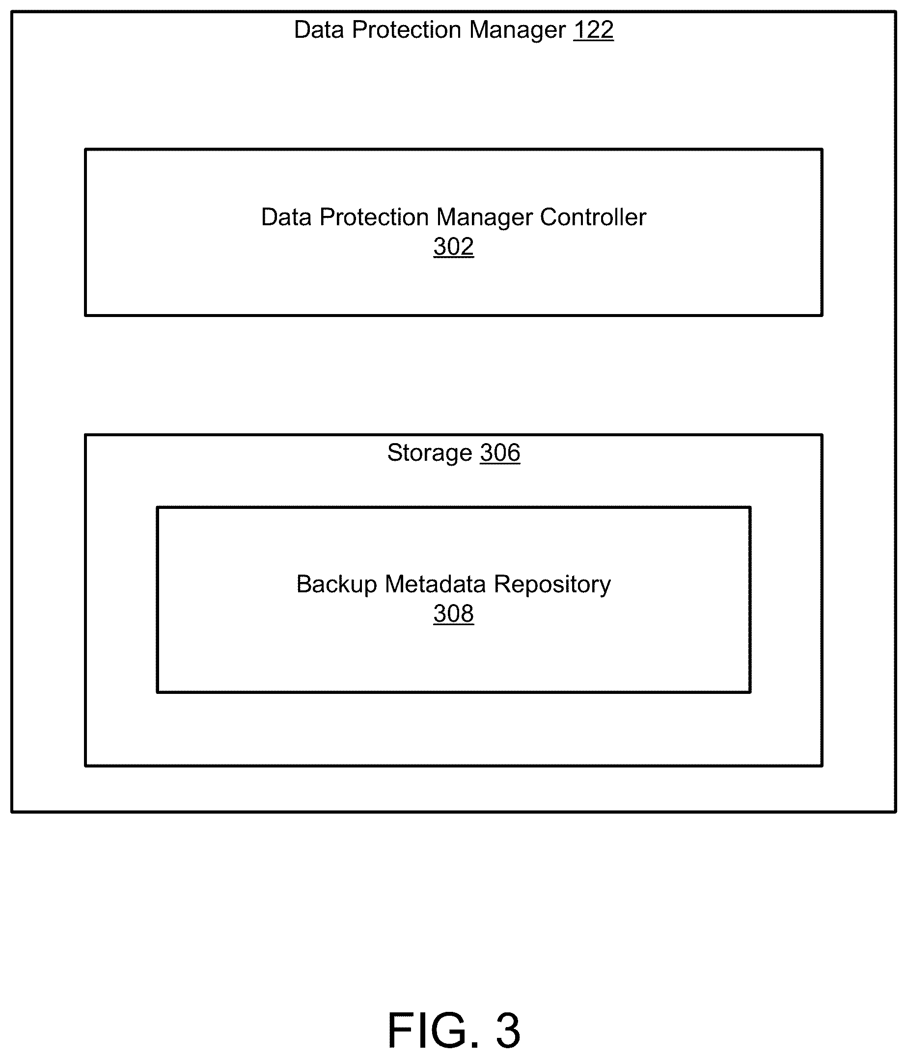 Patent US12353301 Figure 3 – Splitting image backups into sub-images