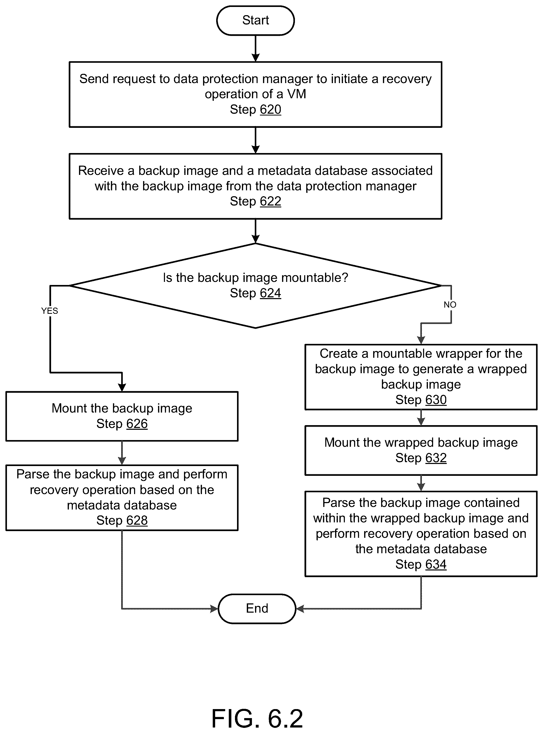 Patent US12353301 Figure 7 – Splitting image backups into sub-images