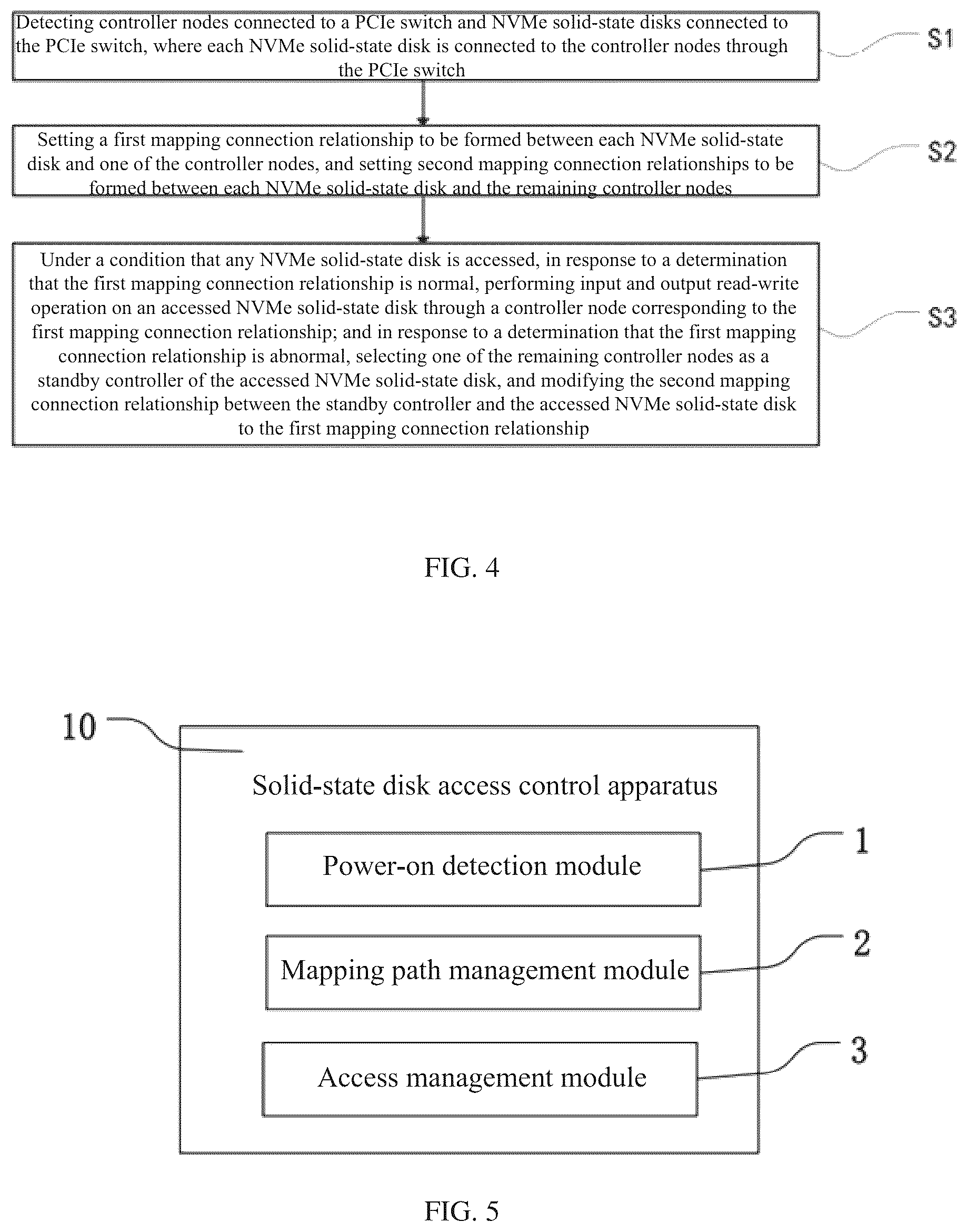 Patent US12353304 Figure 4 – Solid-state disk access control method and apparatus, computer device, and storage medium